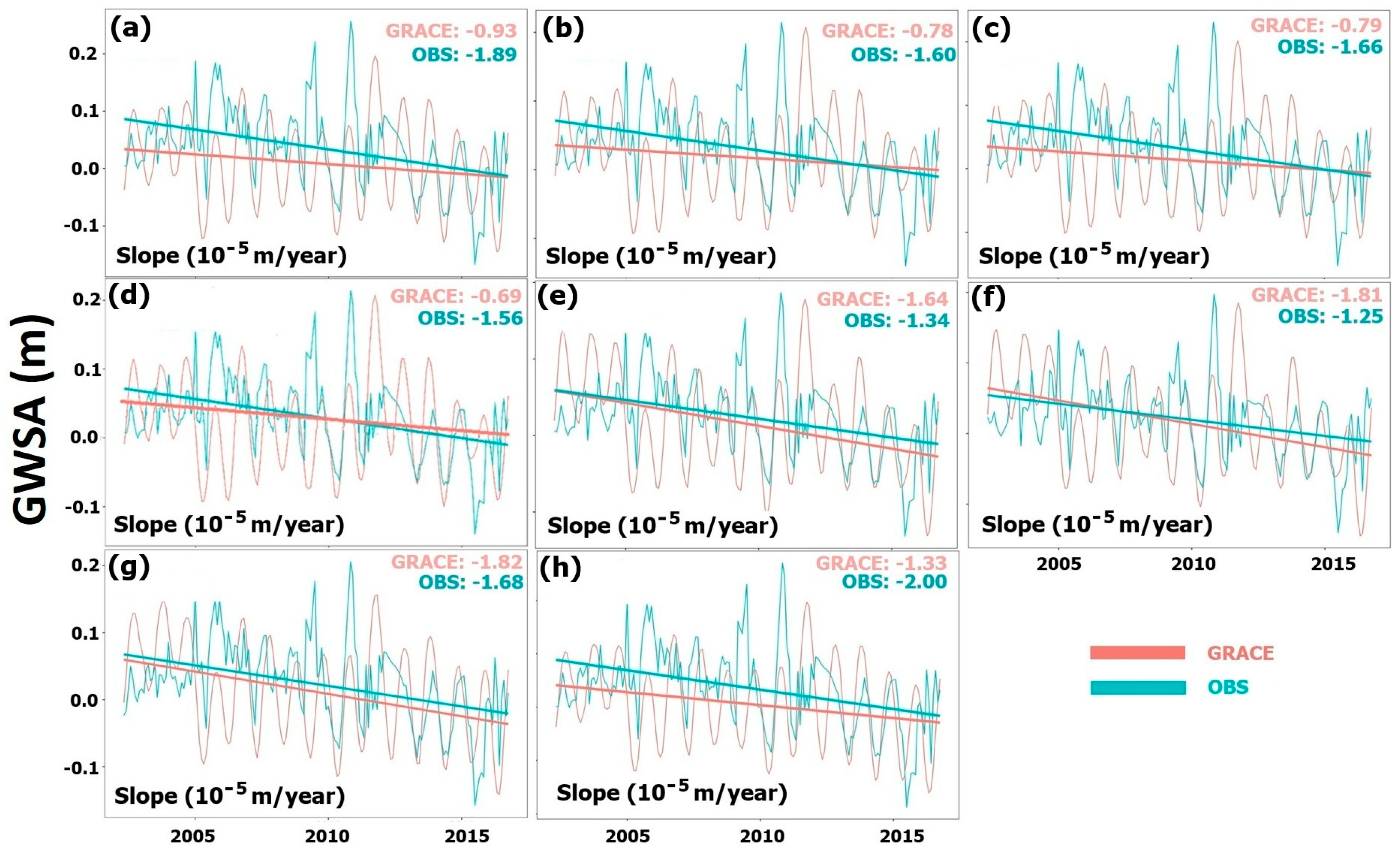 Remotesensing 17 01731 g004