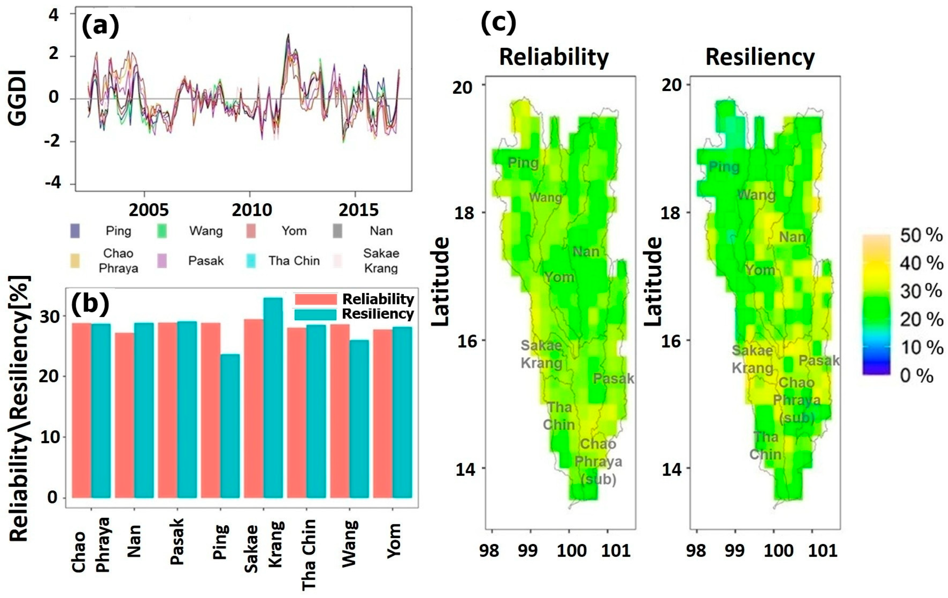 Remotesensing 17 01731 g006