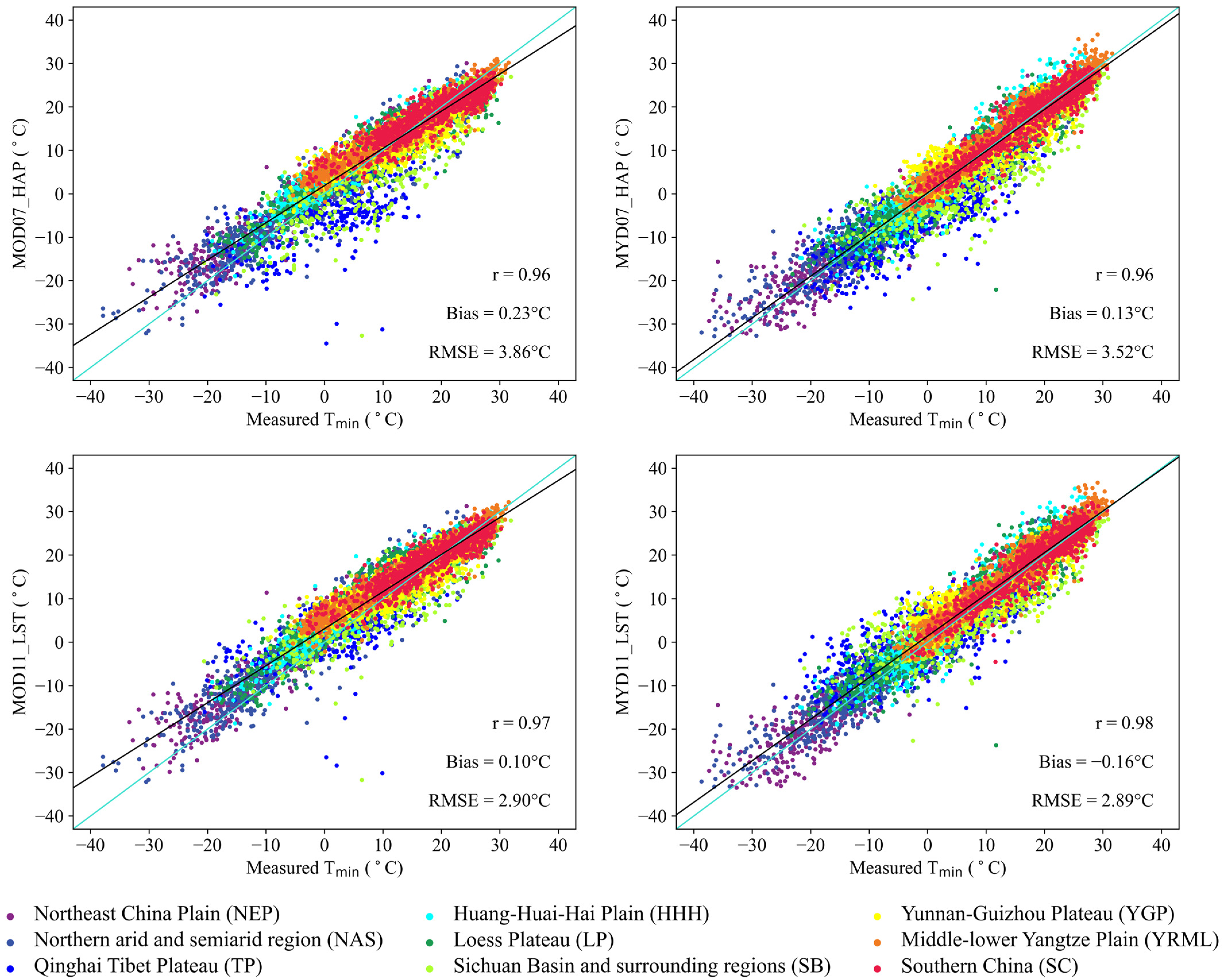 Remotesensing 17 01732 g003