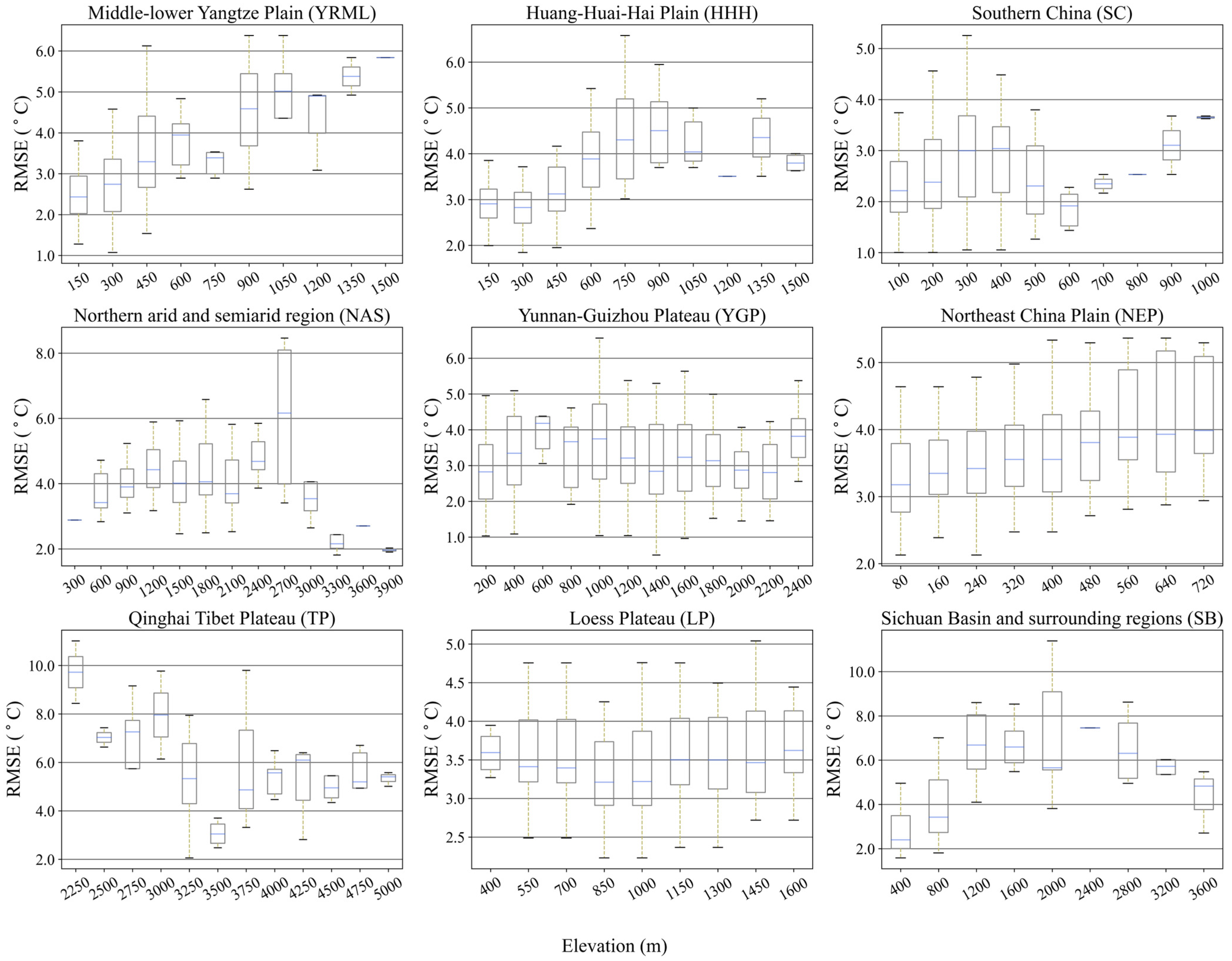 Remotesensing 17 01732 g008