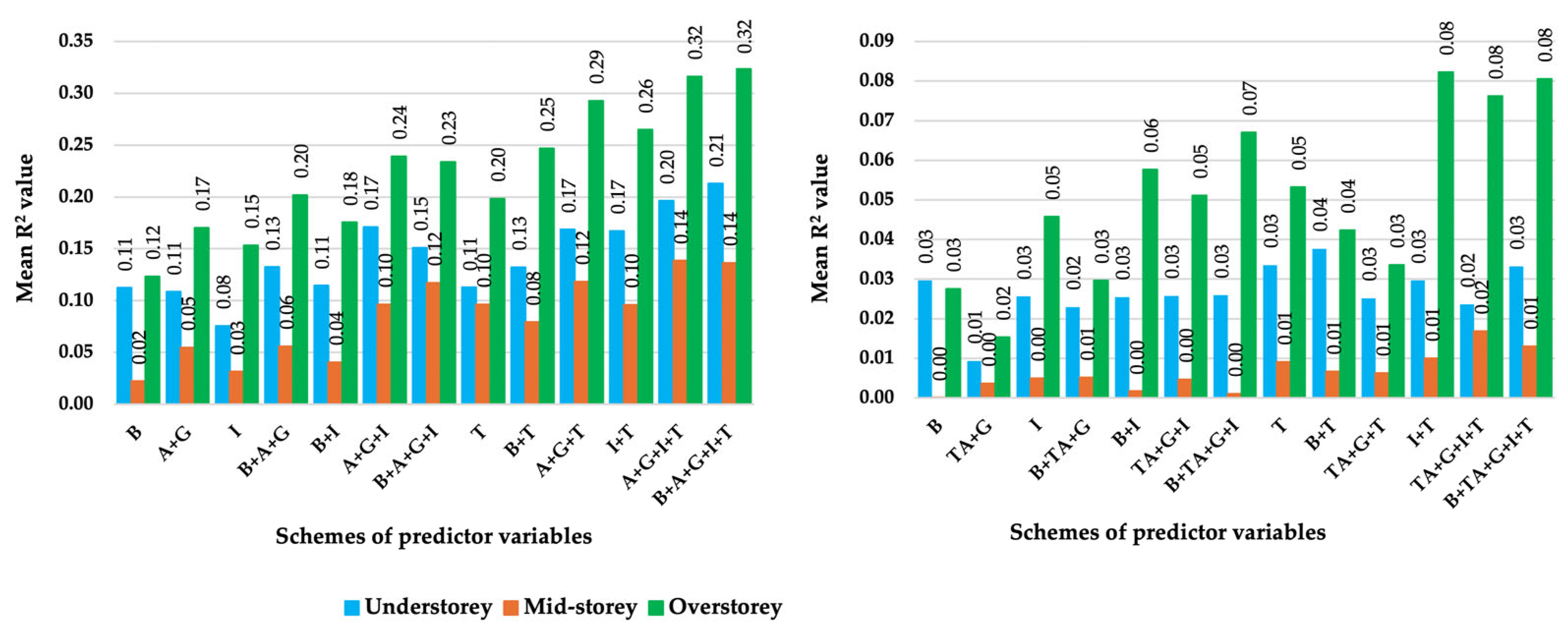 Remotesensing 17 01733 g004