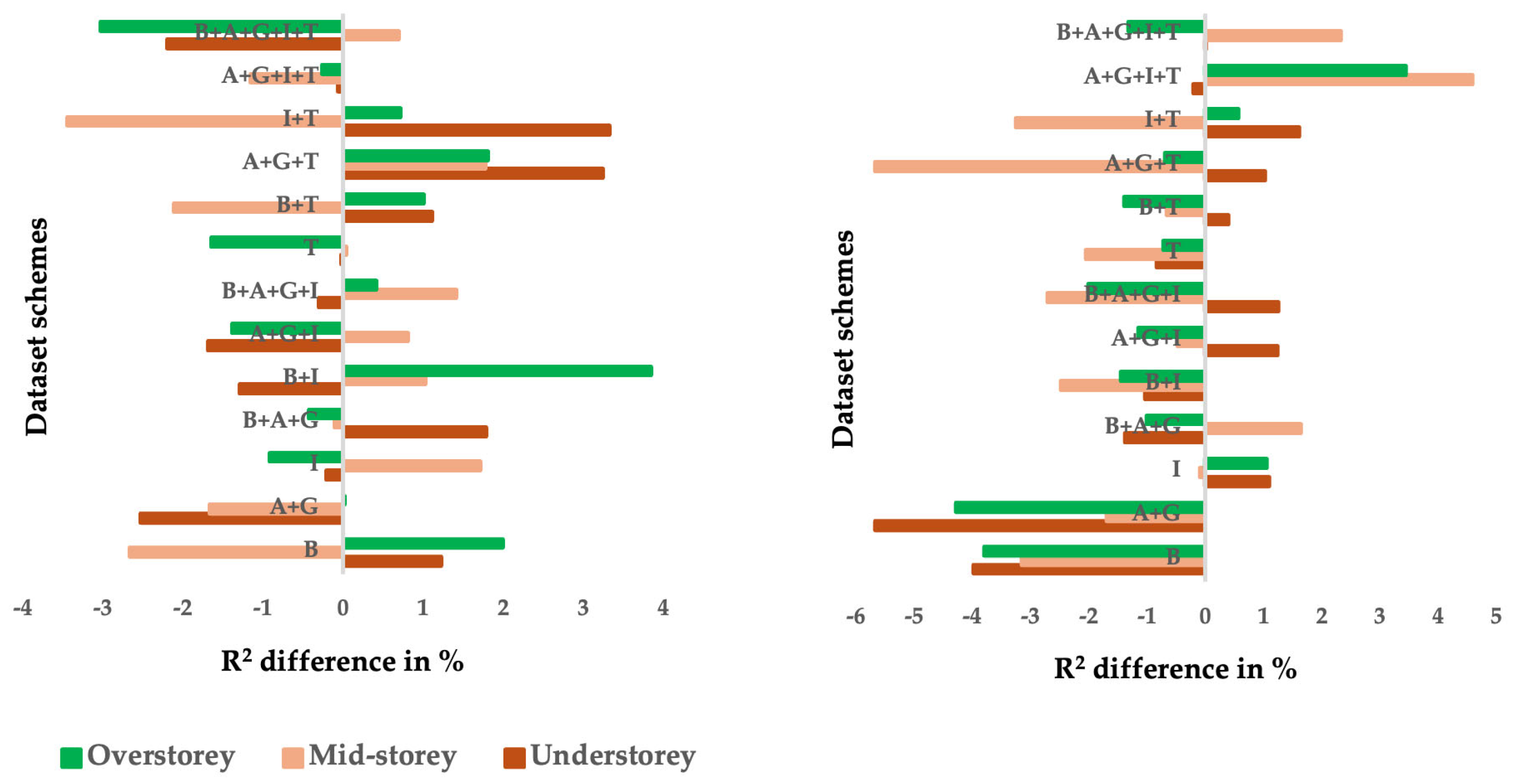 Remotesensing 17 01733 g006