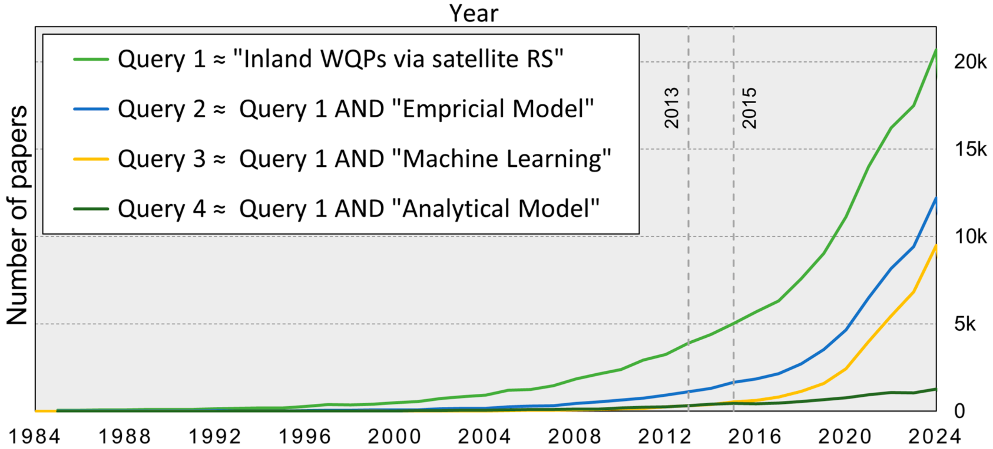 Remotesensing 17 01734 g001