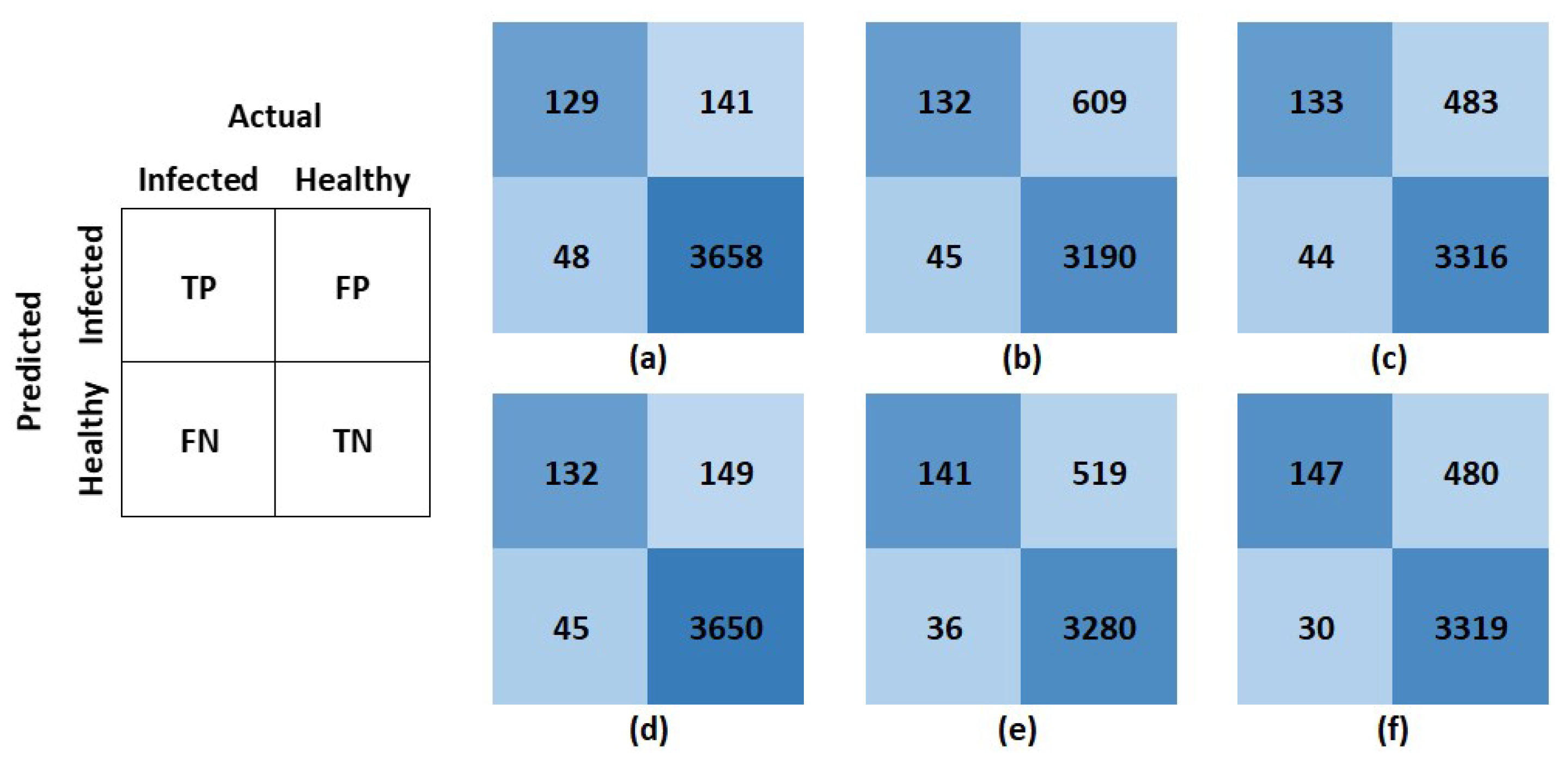 Remotesensing 17 01735 g011