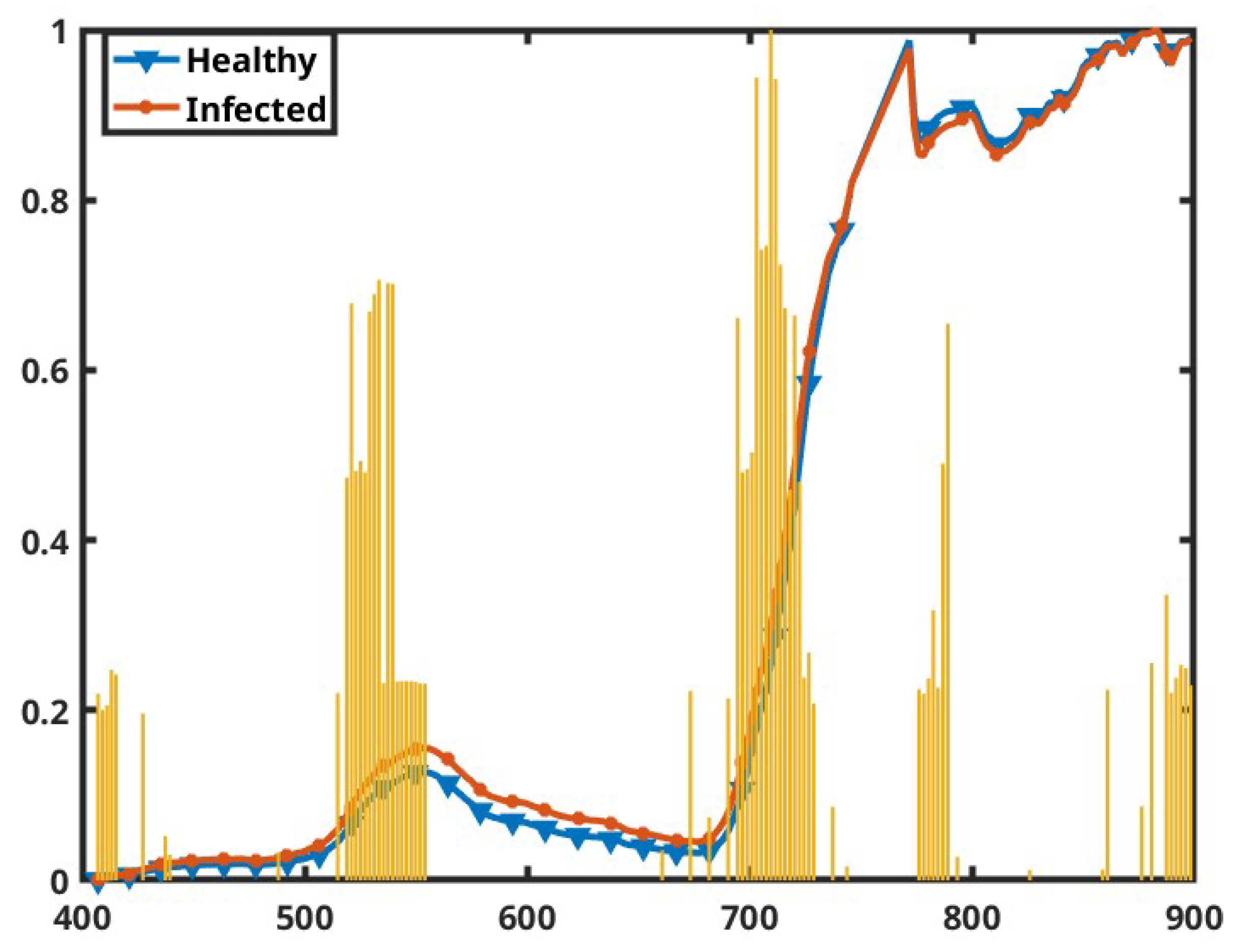 Remotesensing 17 01735 g014