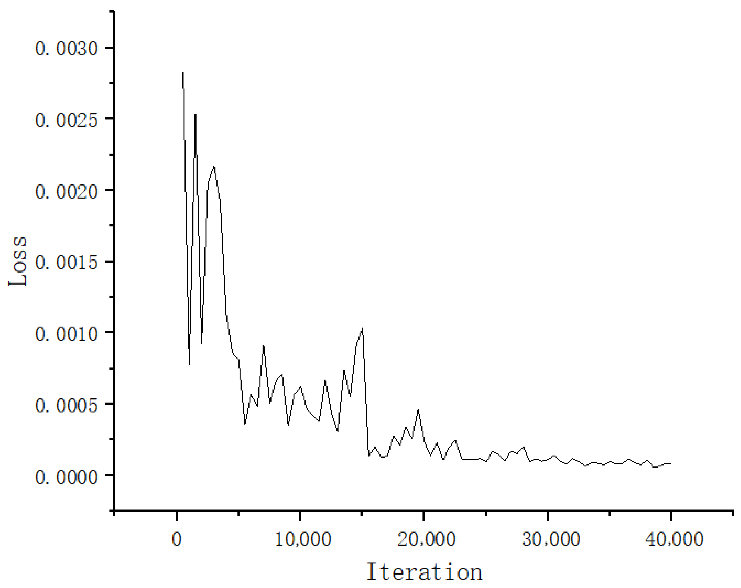 Remotesensing 17 01737 g012