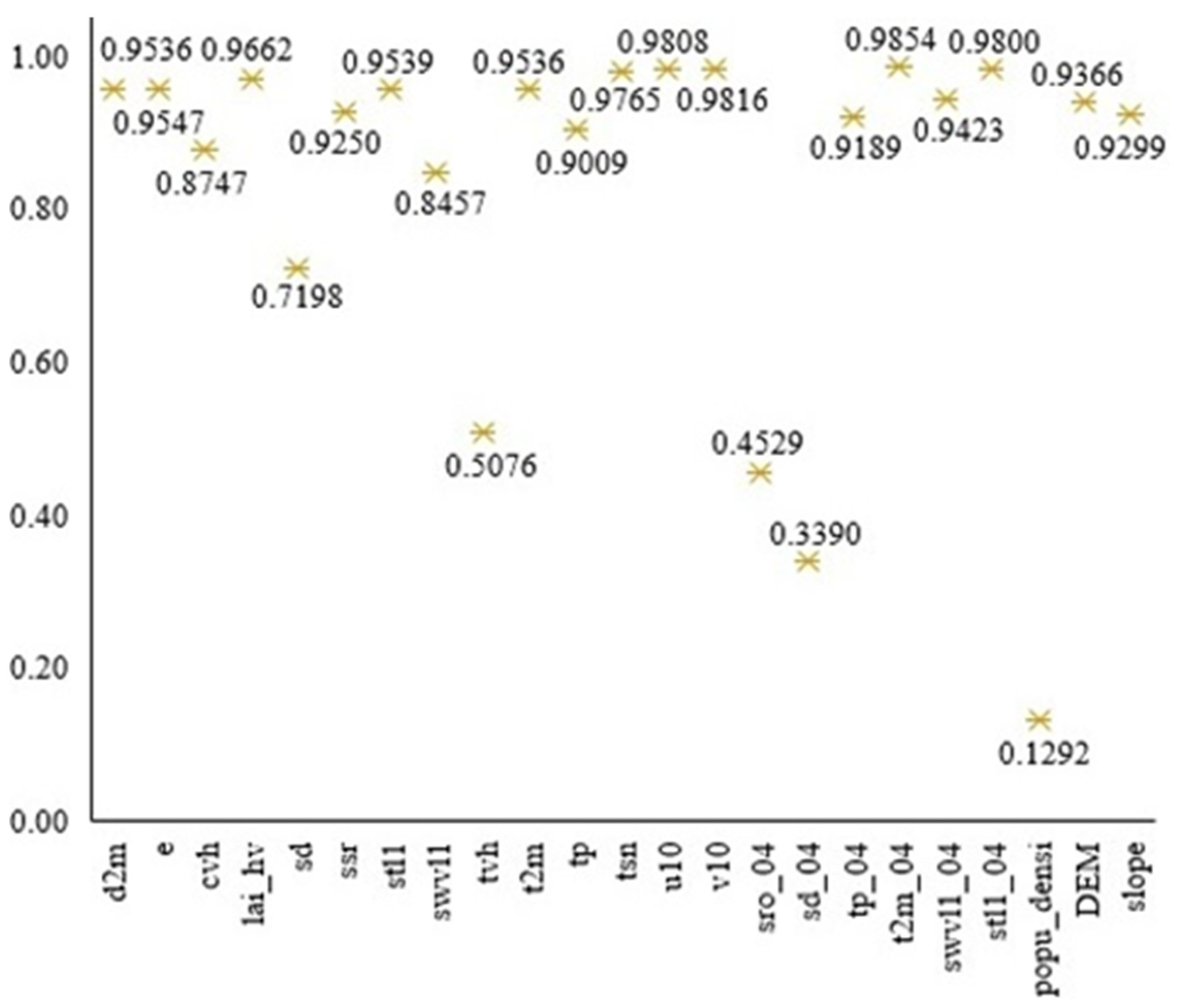 Remotesensing 17 01738 g003