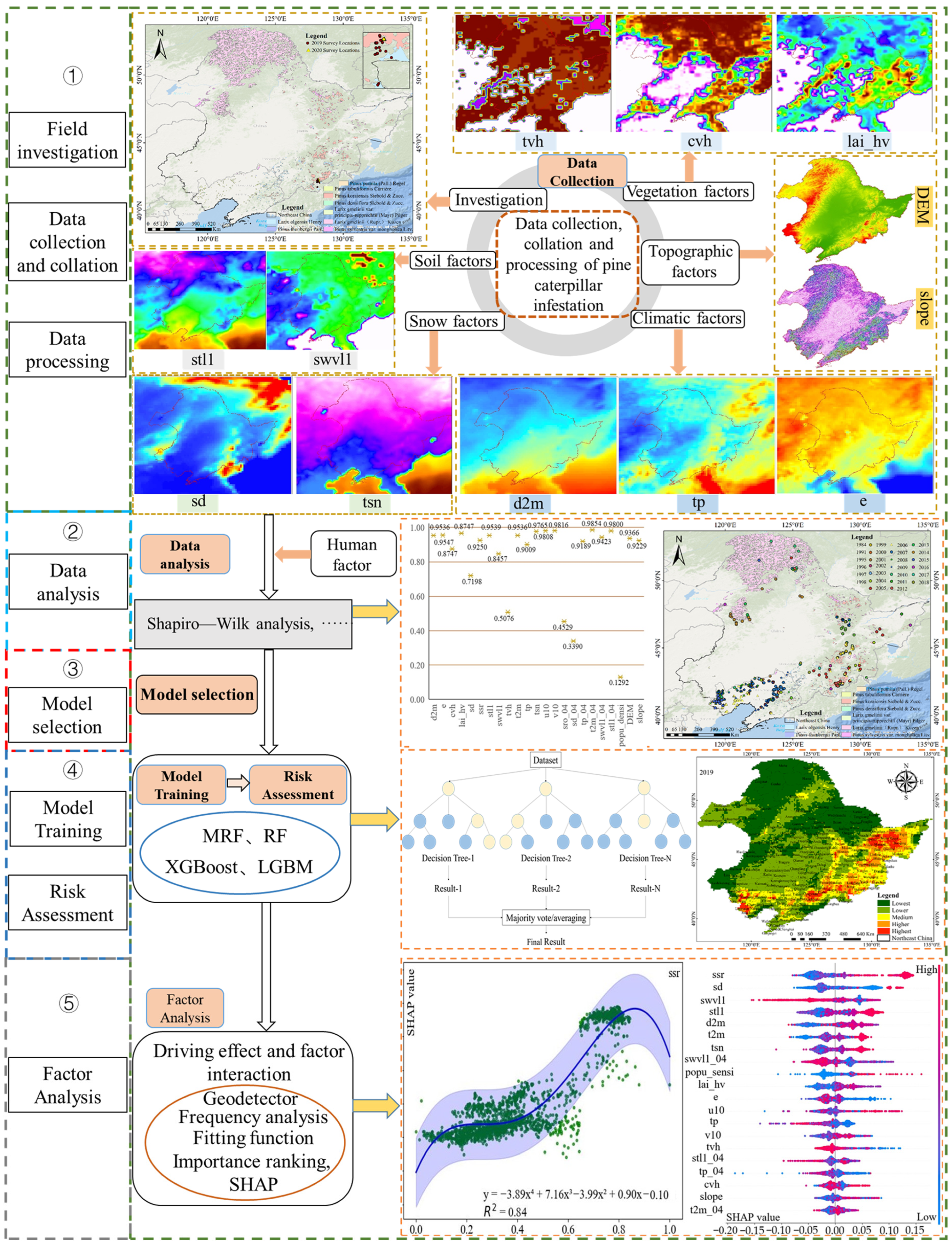 Remotesensing 17 01738 g004