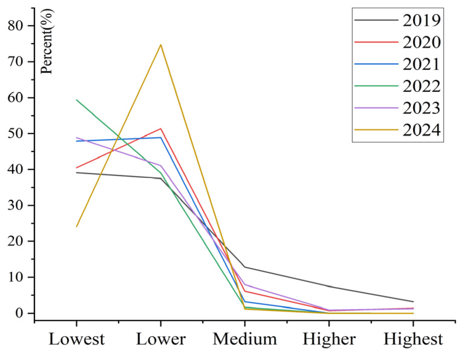 Remotesensing 17 01738 g005