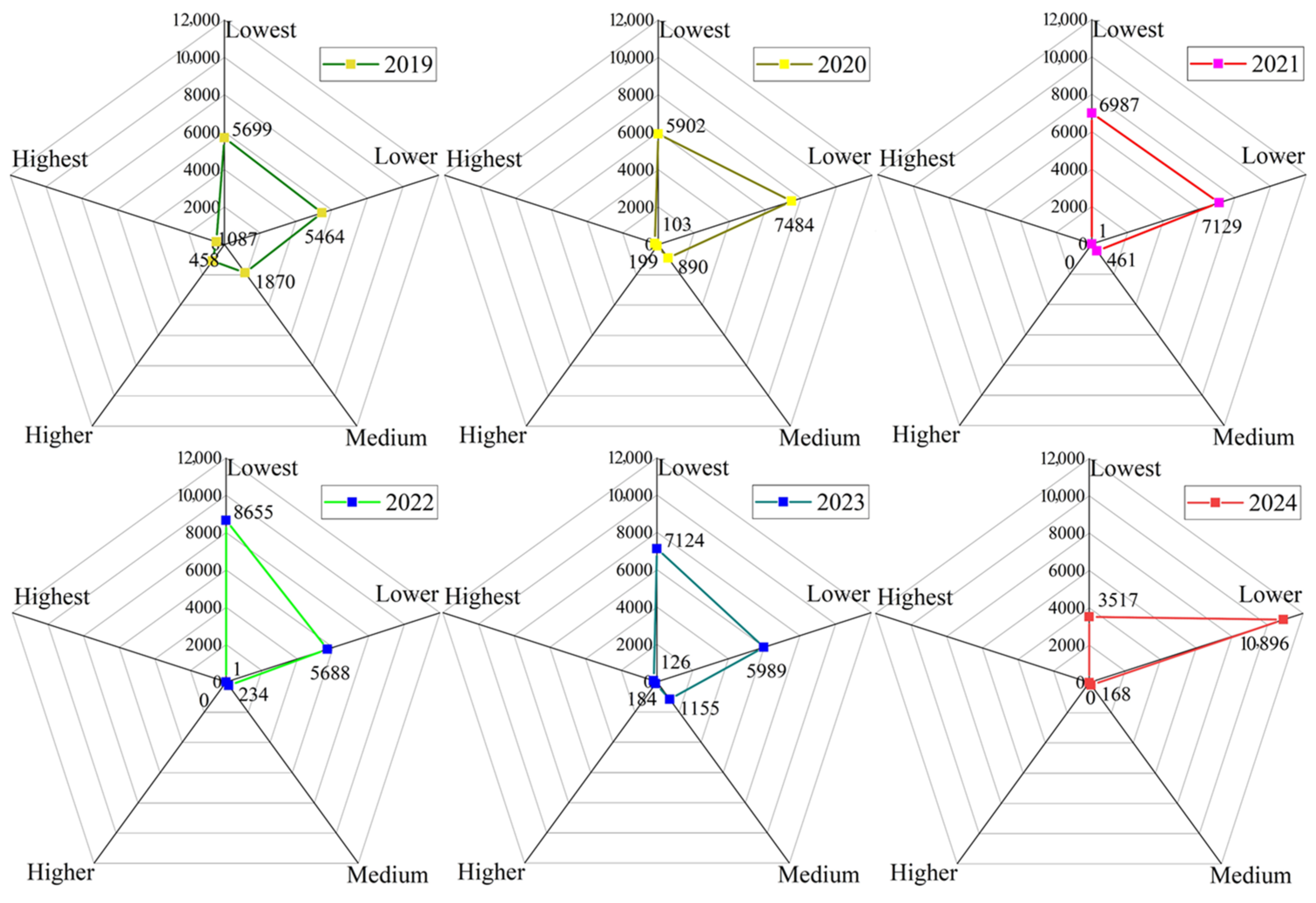 Remotesensing 17 01738 g006