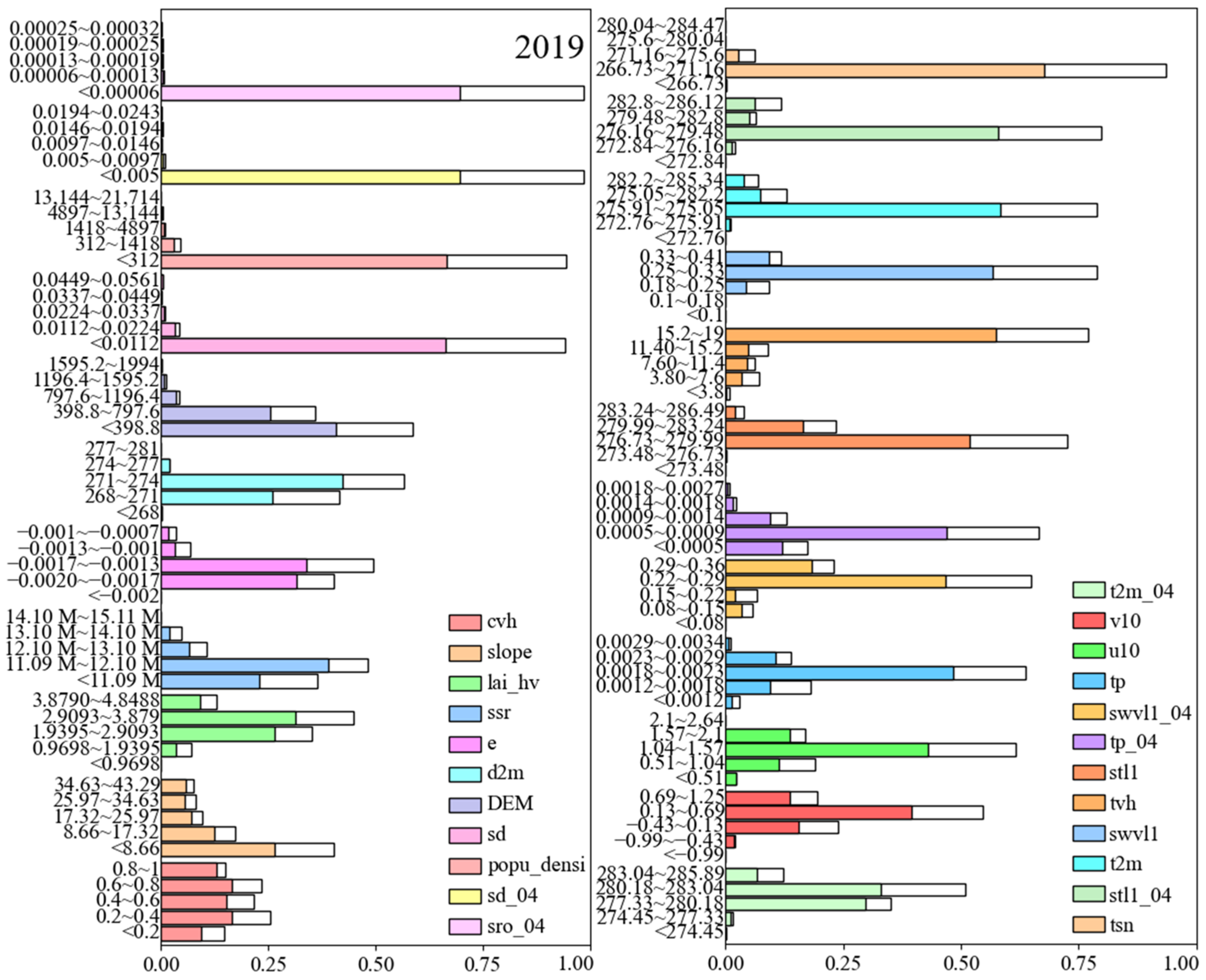 Remotesensing 17 01738 g008