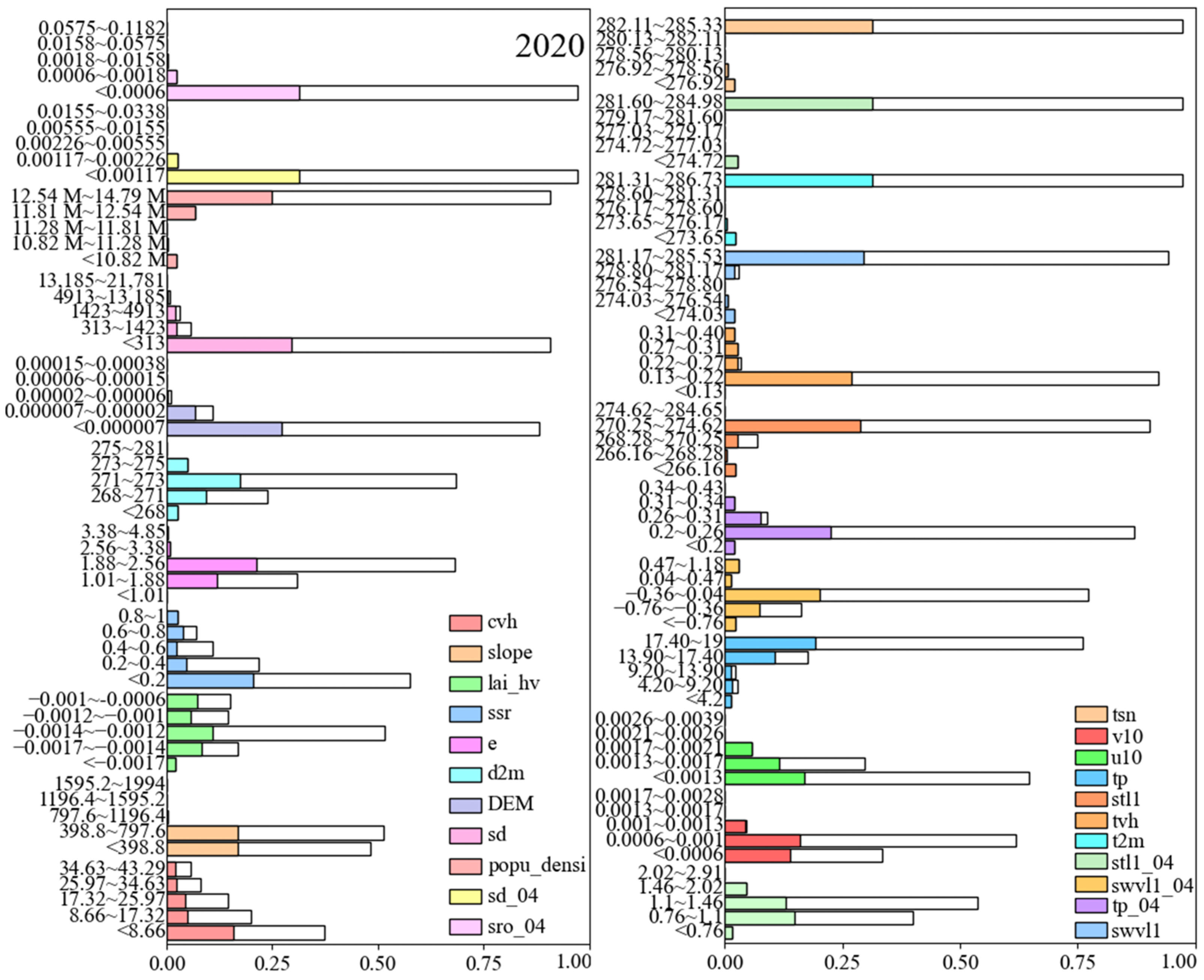 Remotesensing 17 01738 g009