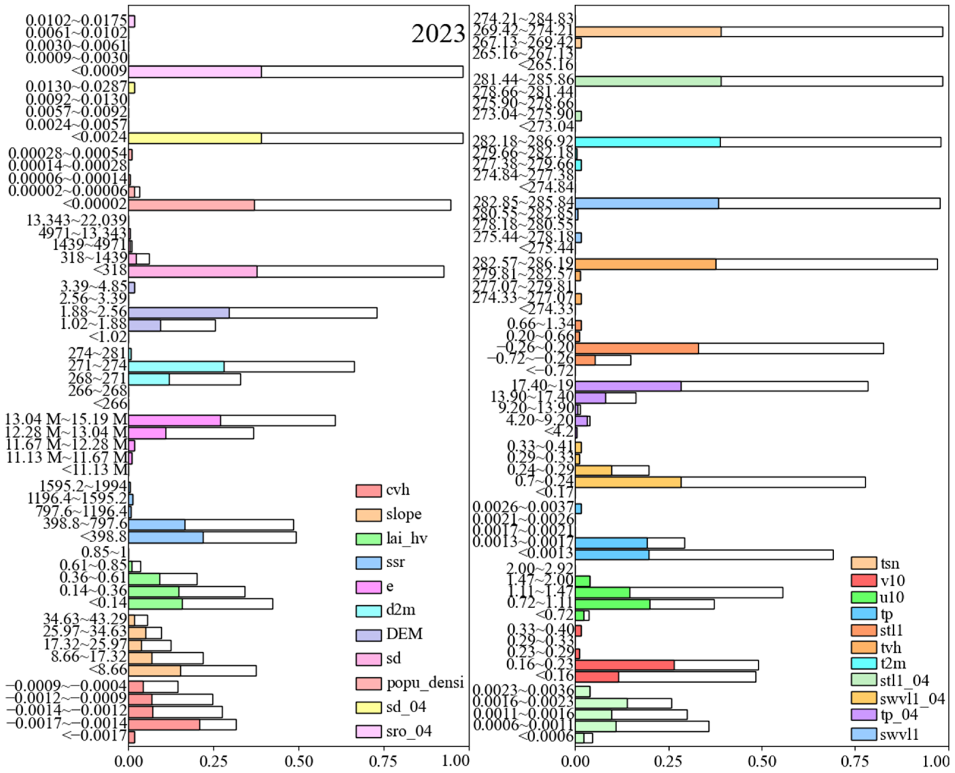 Remotesensing 17 01738 g010