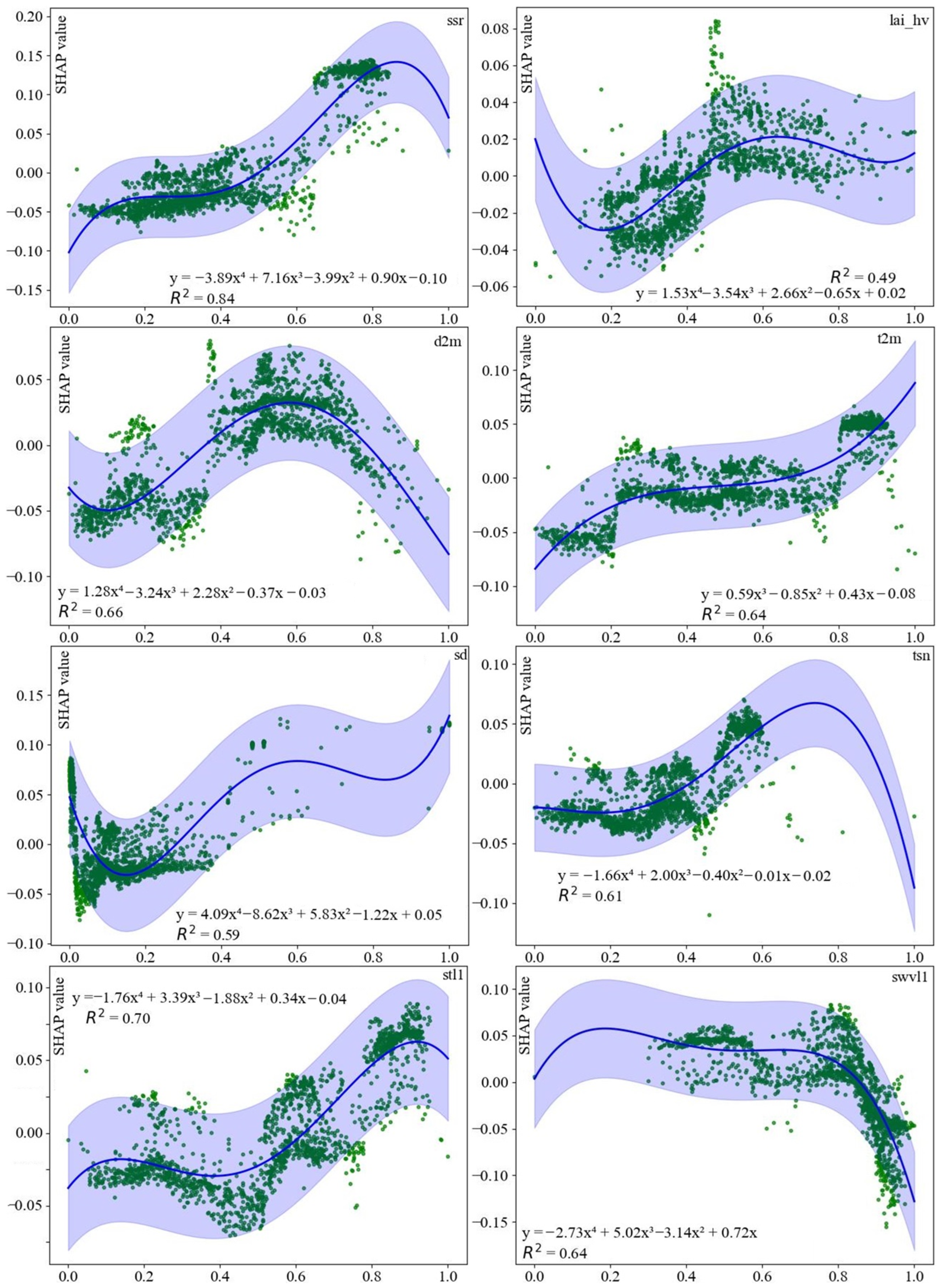 Remotesensing 17 01738 g015