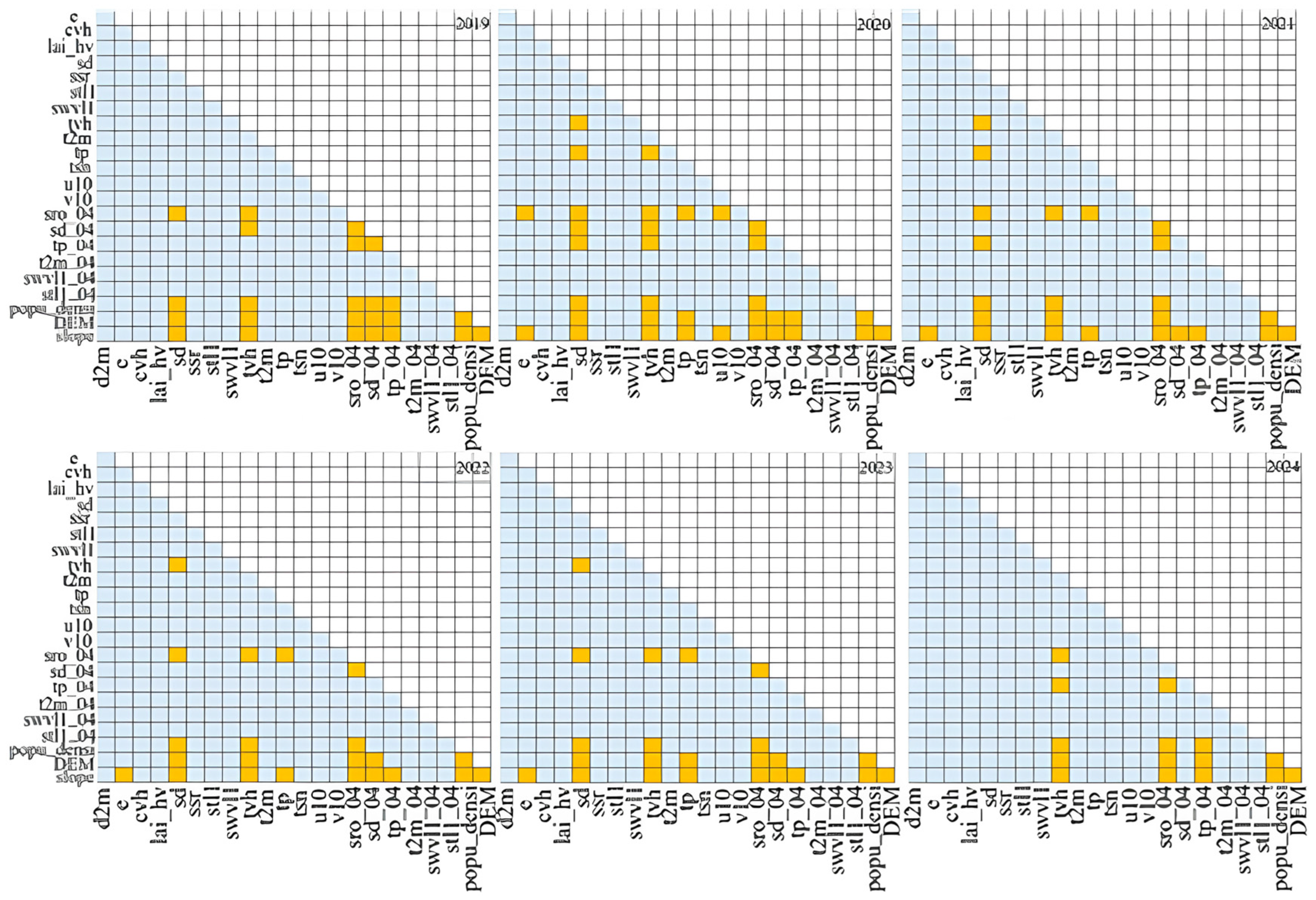 Remotesensing 17 01738 g016