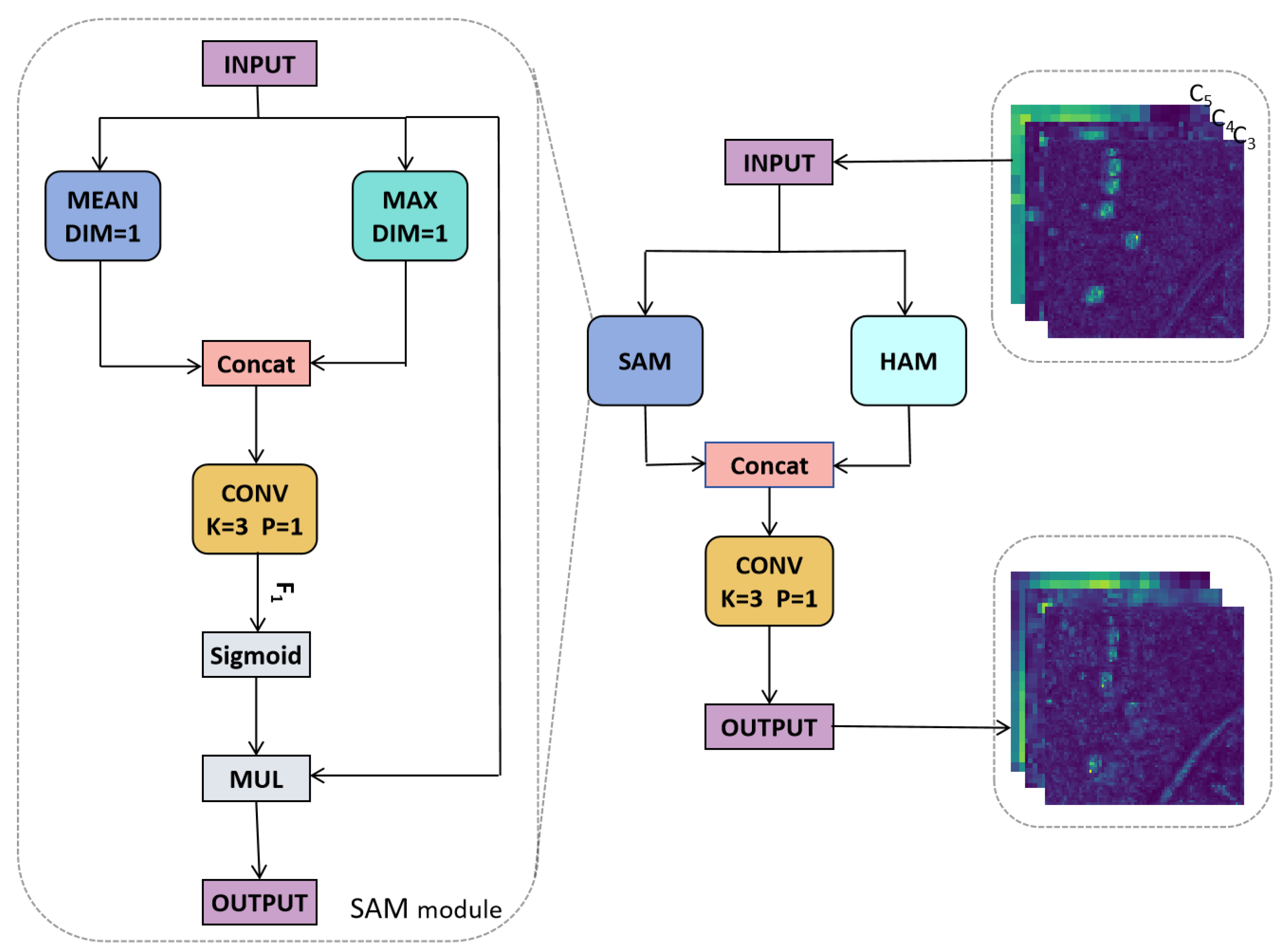 Remotesensing 17 01739 g003