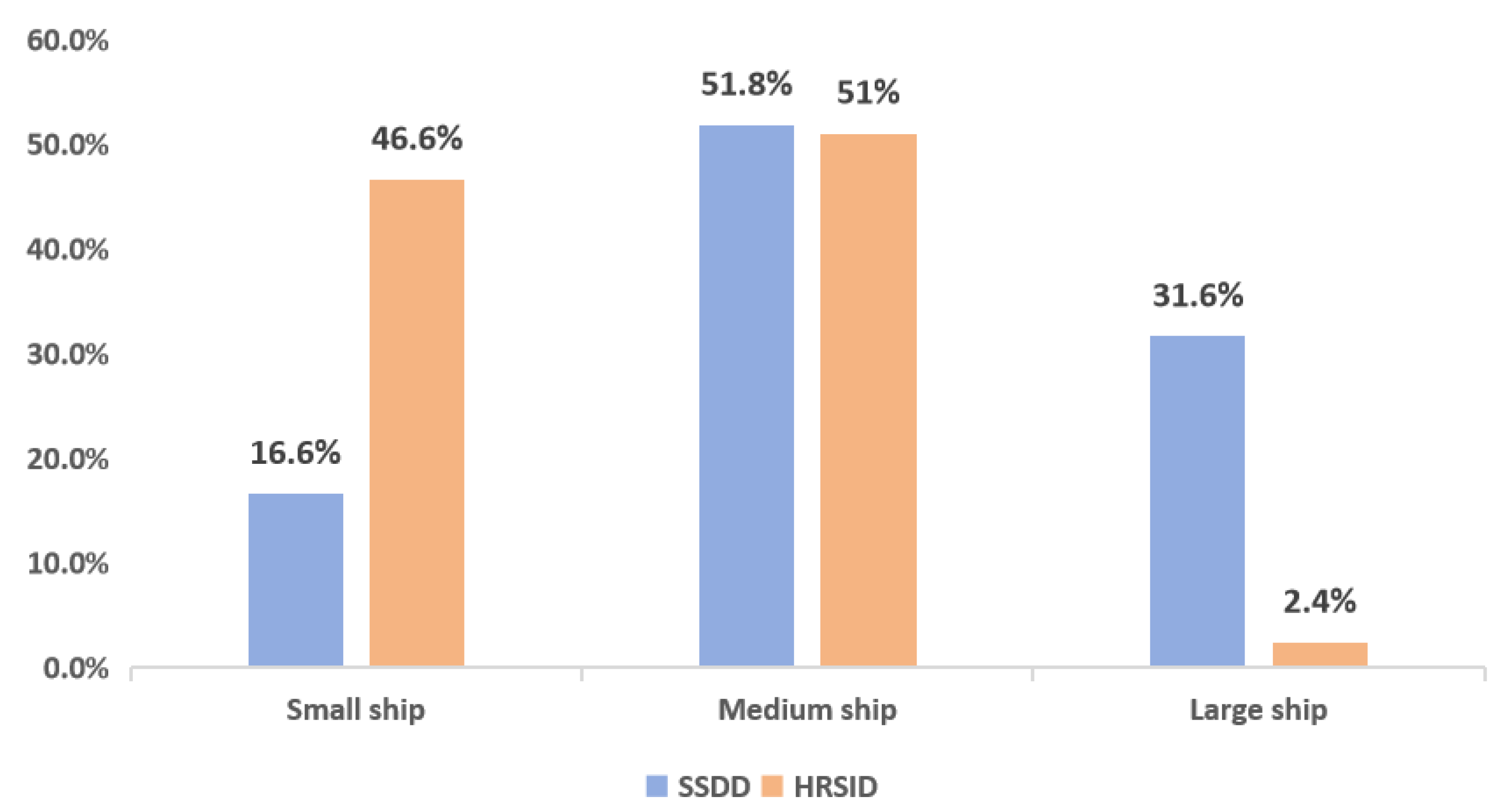 Remotesensing 17 01739 g005