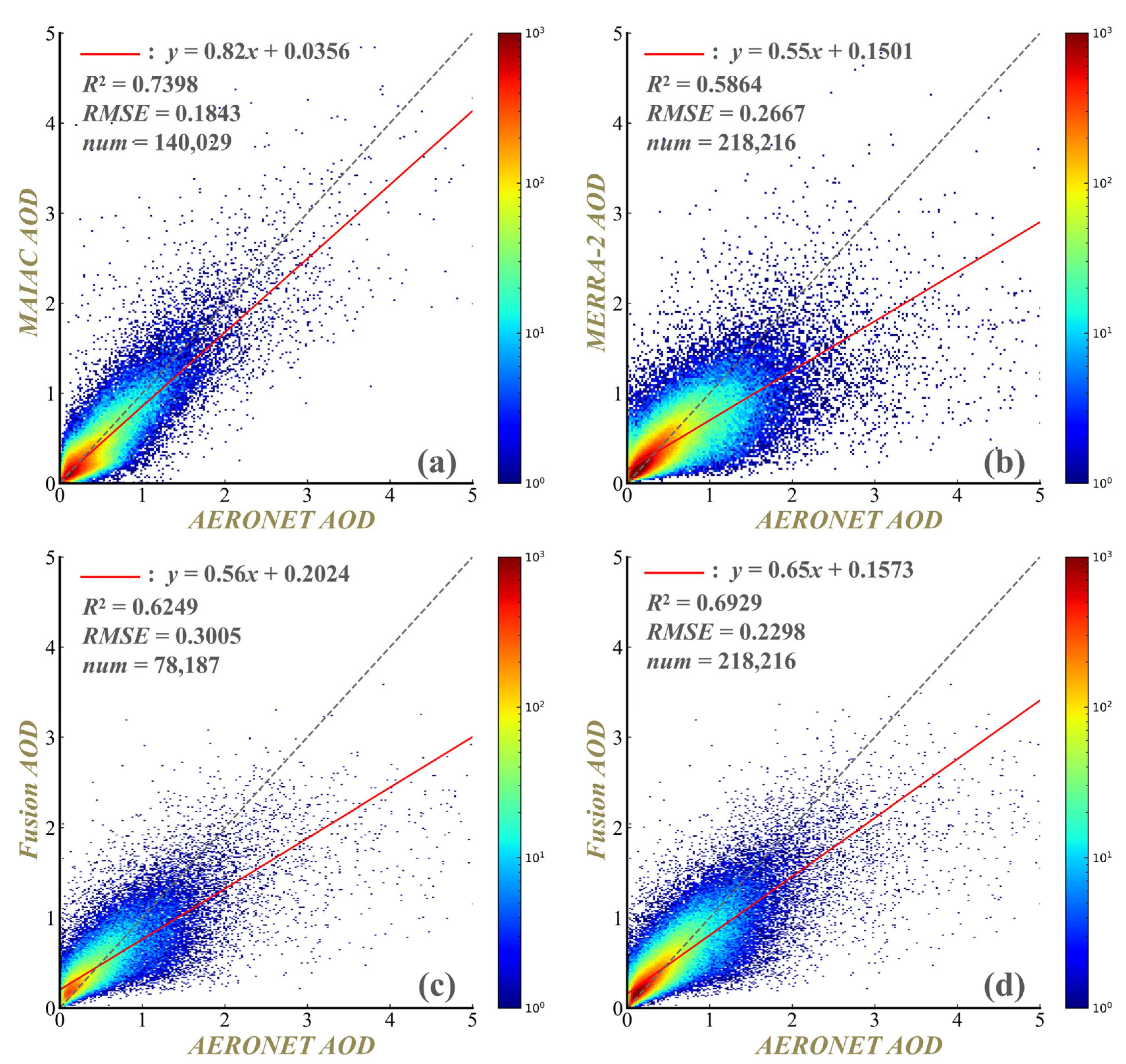 Remotesensing 17 01741 g004