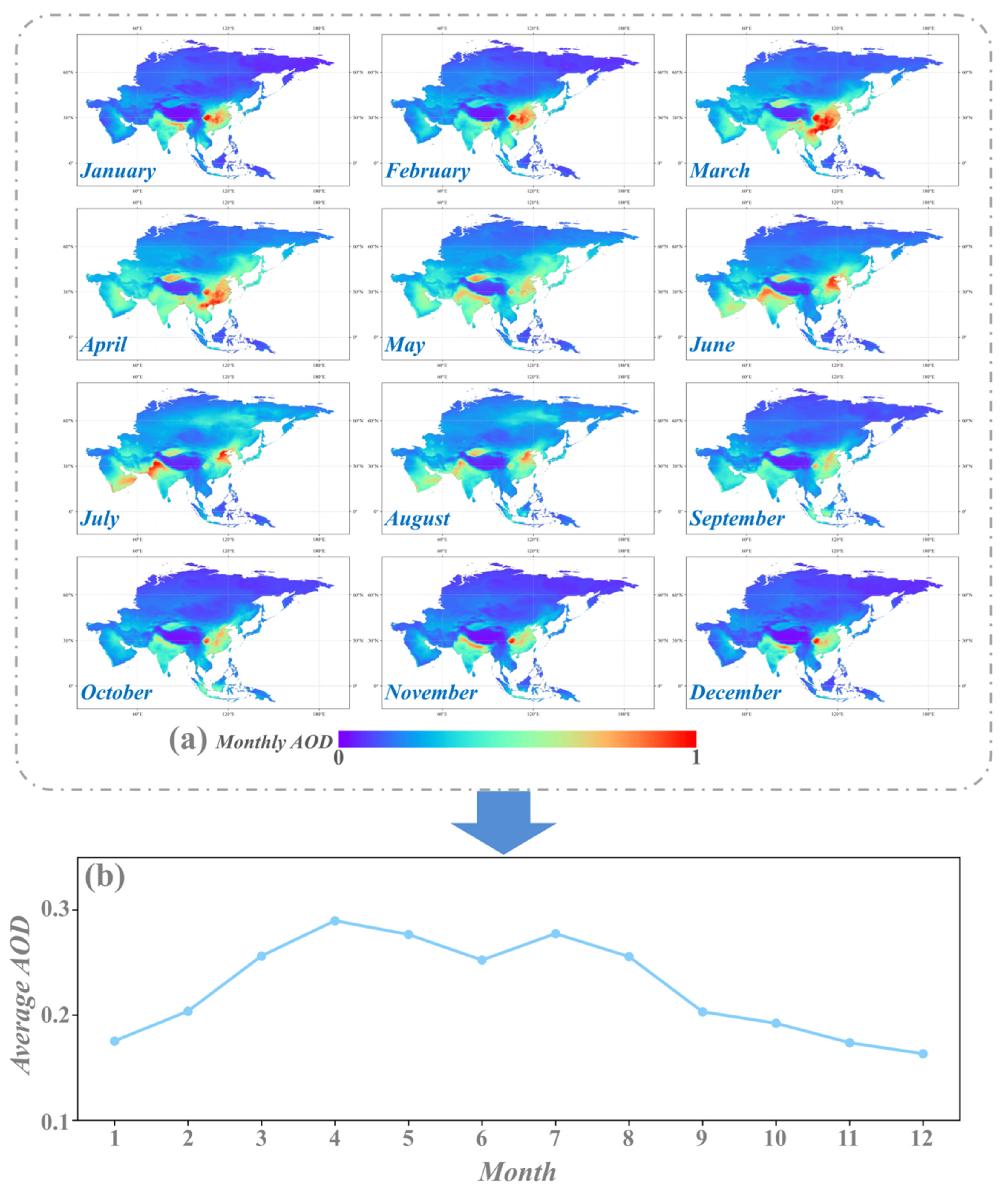 Remotesensing 17 01741 g007