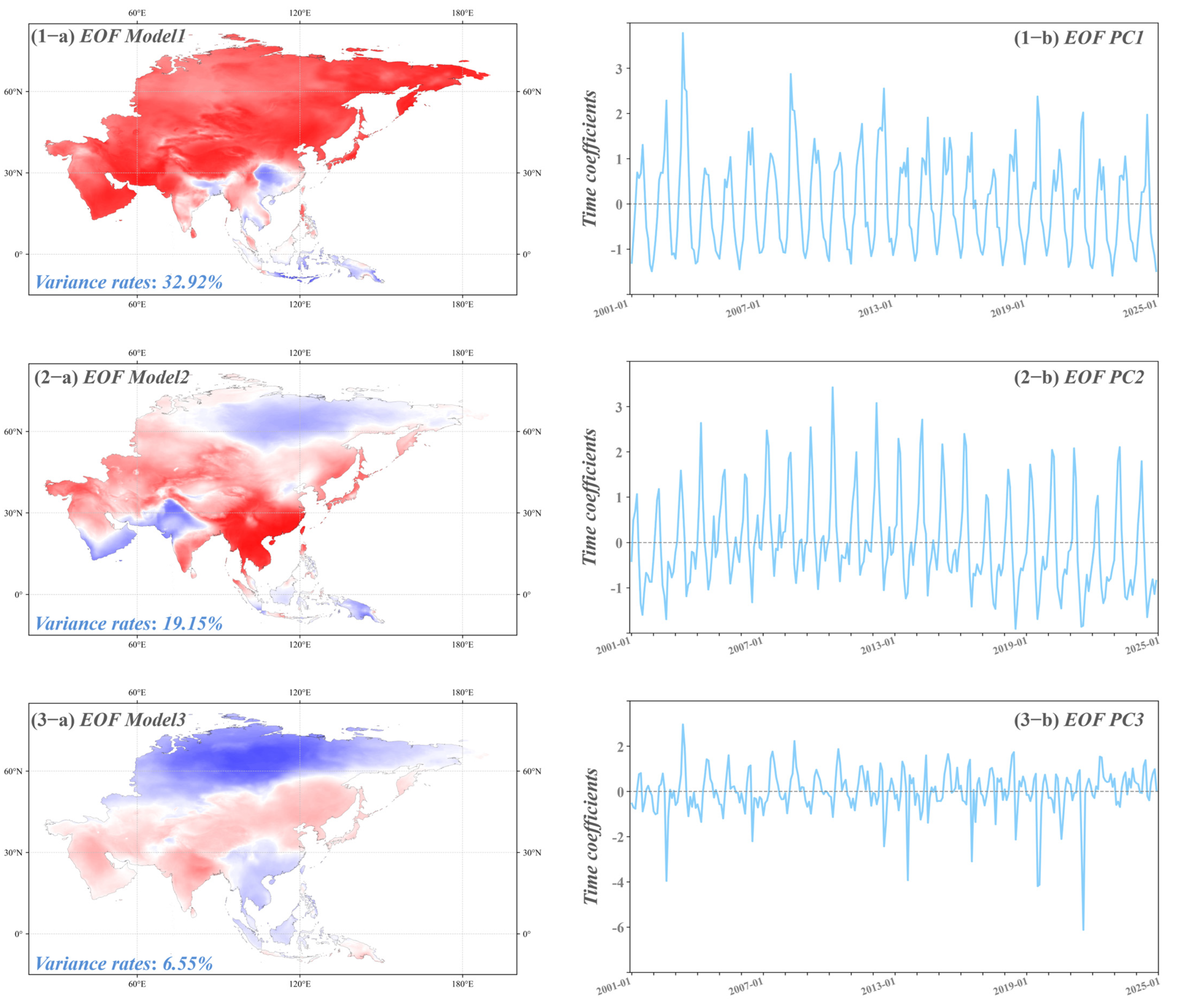 Remotesensing 17 01741 g009