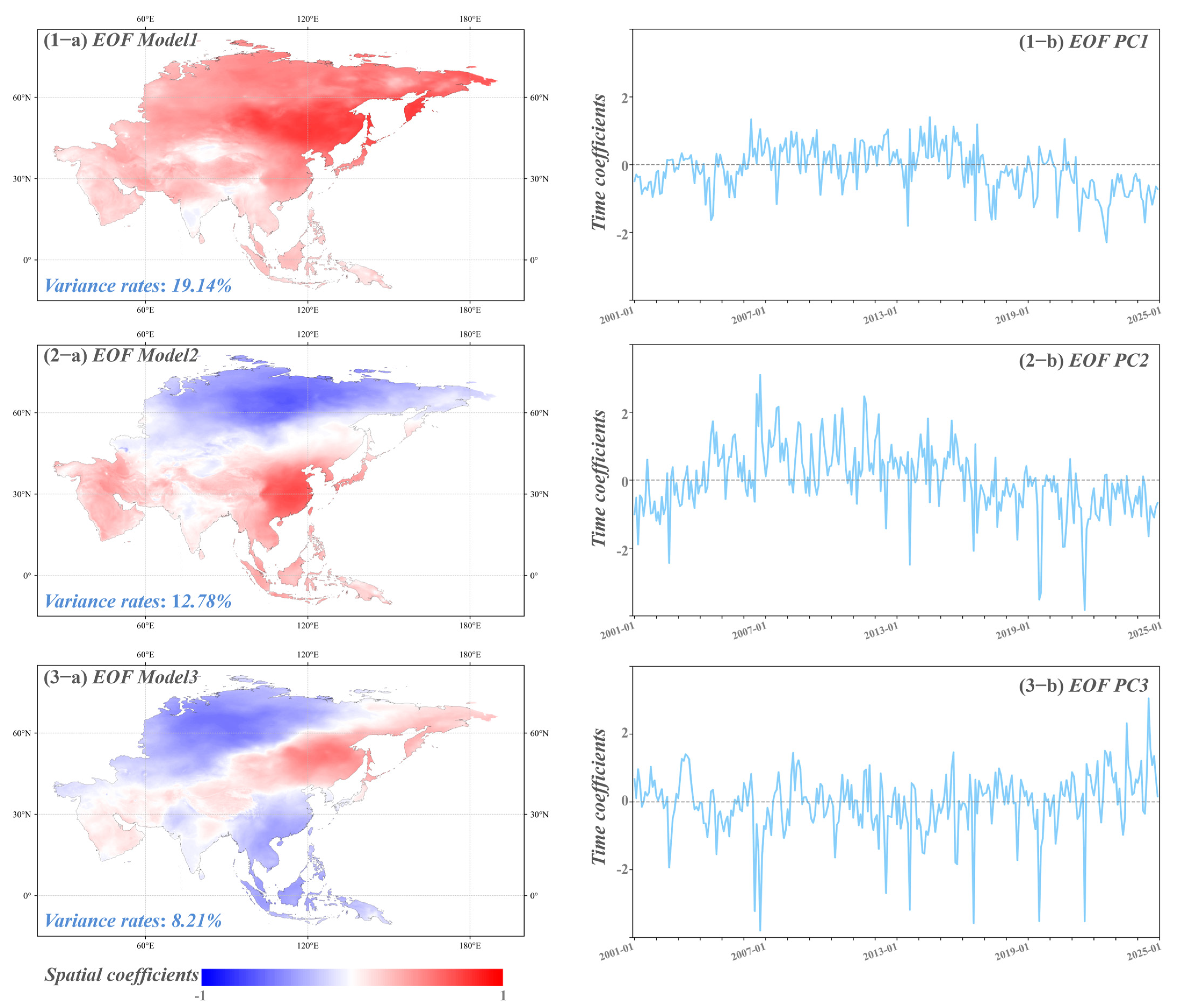 Remotesensing 17 01741 g010