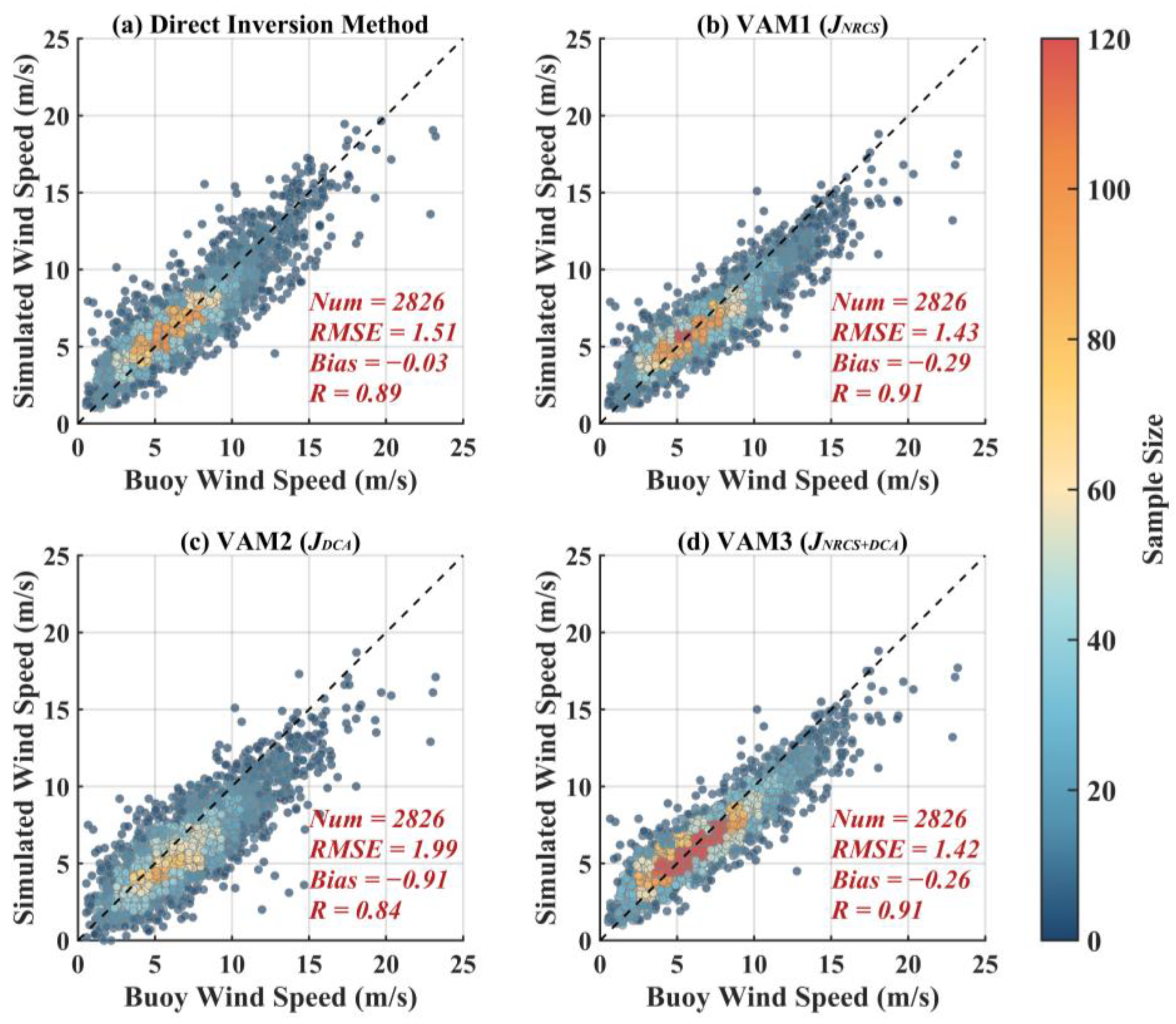 Remotesensing 17 01742 g005