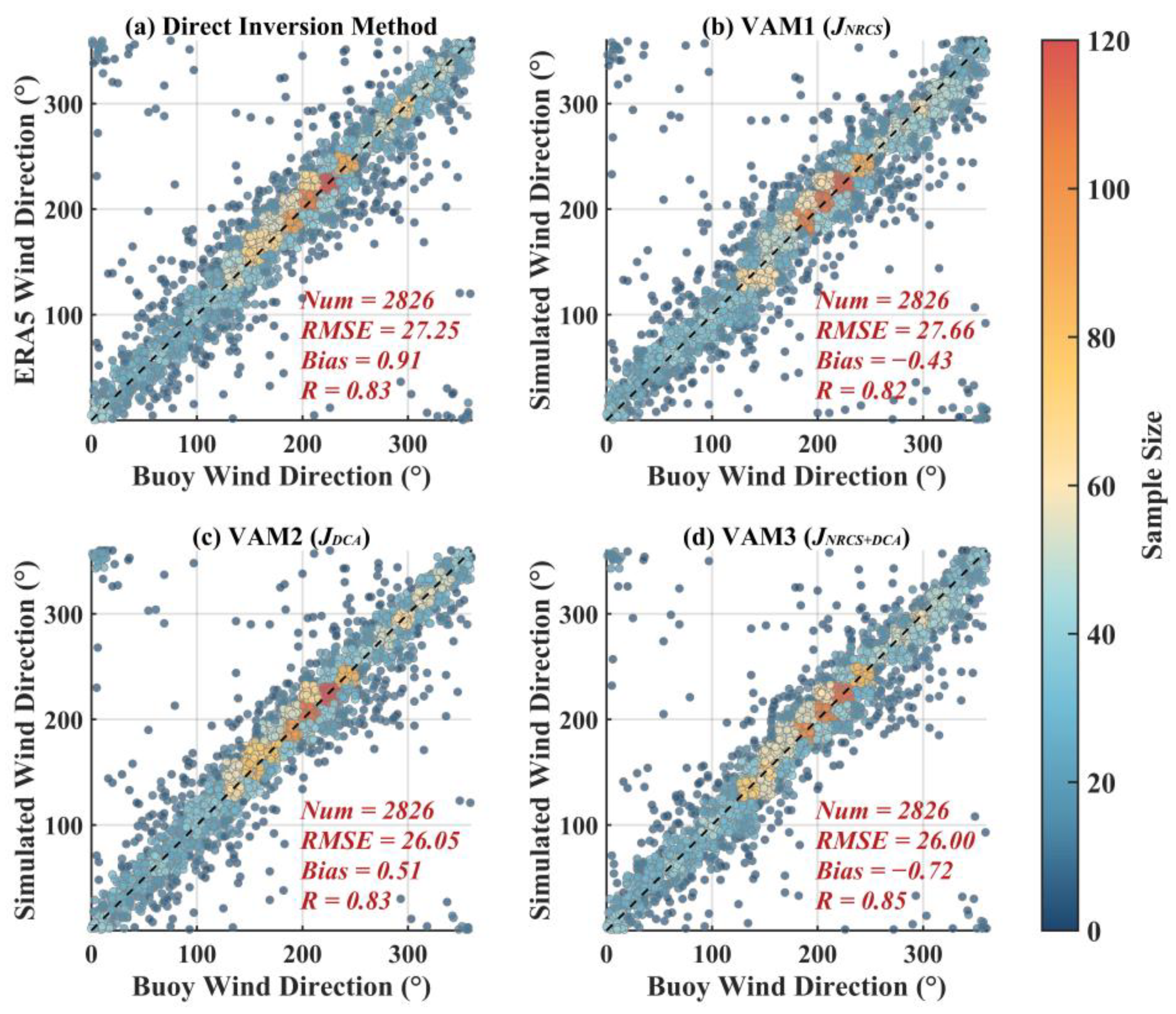 Remotesensing 17 01742 g006