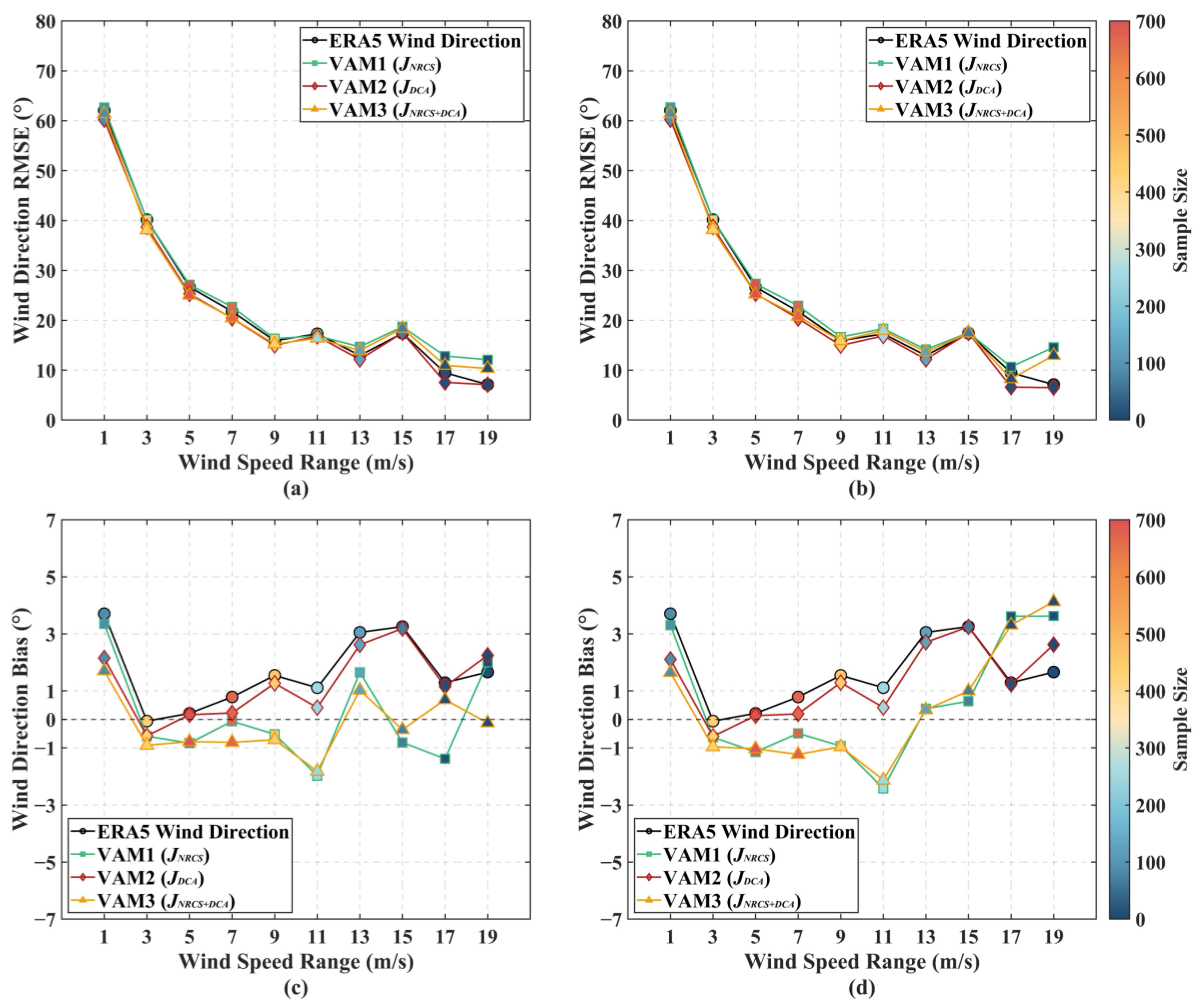 Remotesensing 17 01742 g008