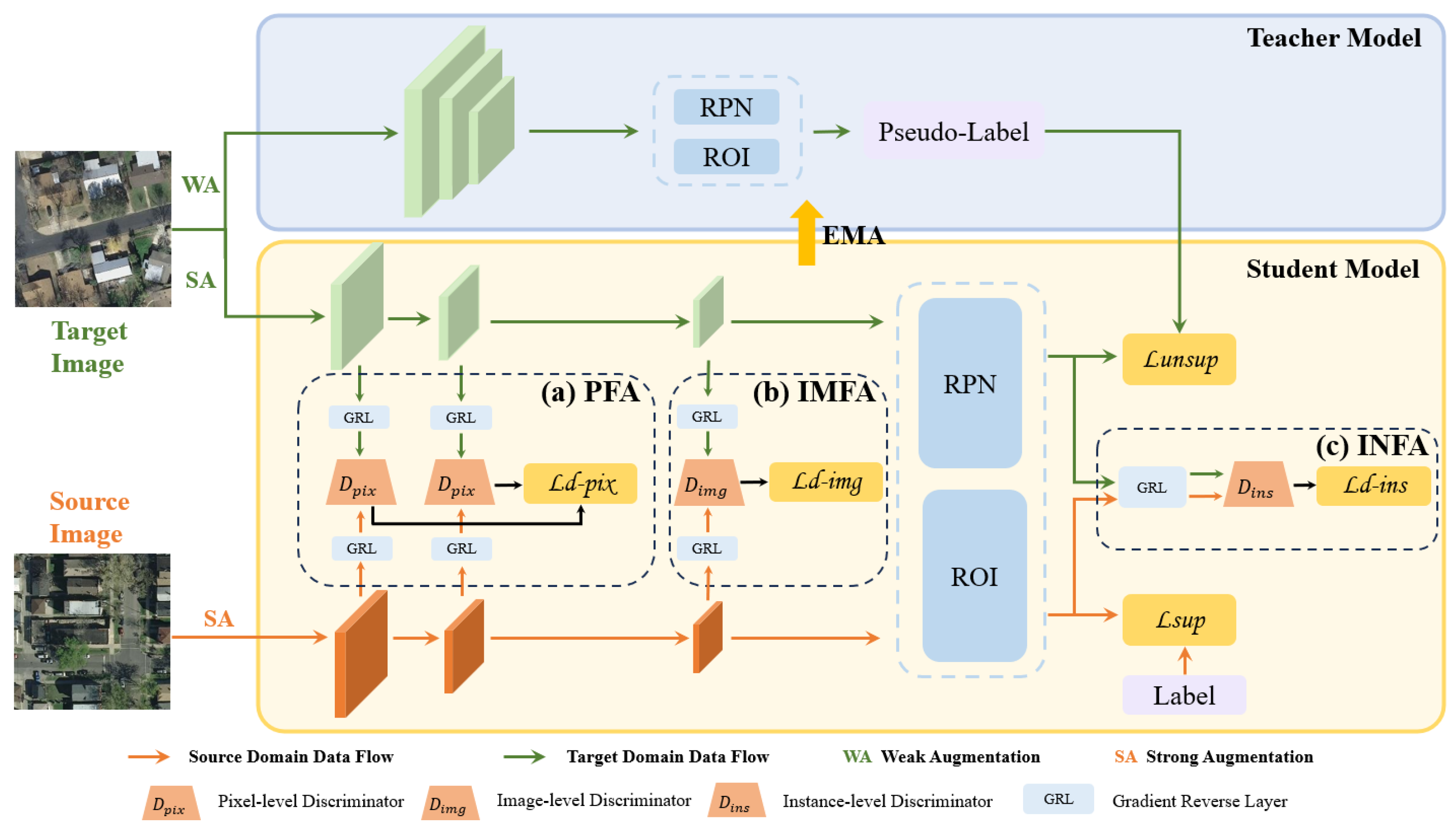 Remotesensing 17 01743 g001