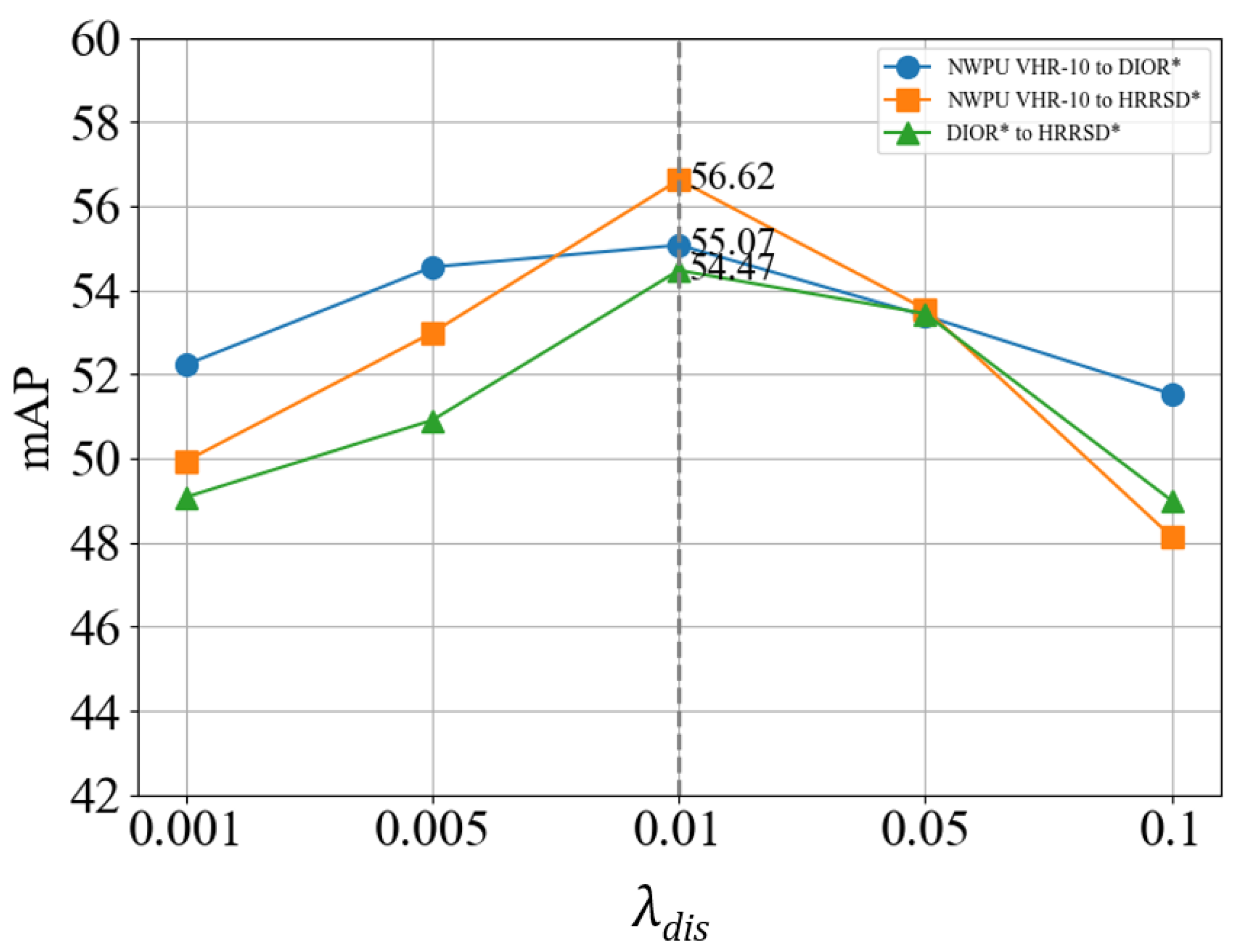 Remotesensing 17 01743 g006