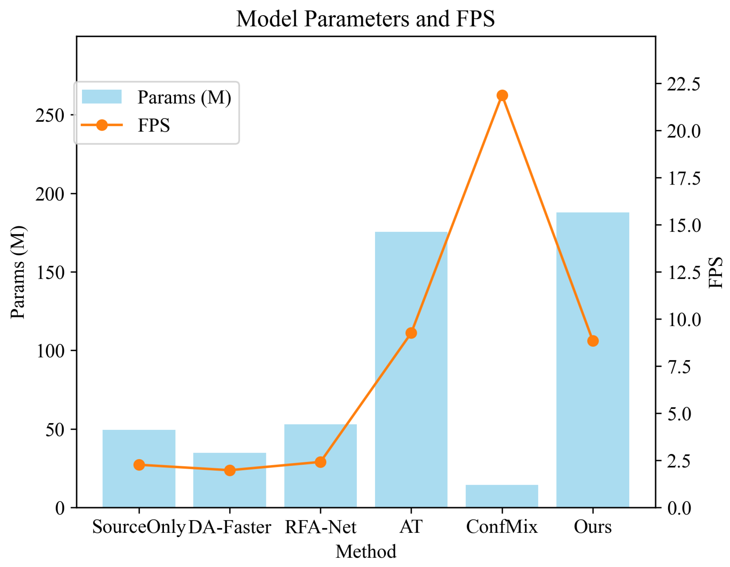 Remotesensing 17 01743 g008