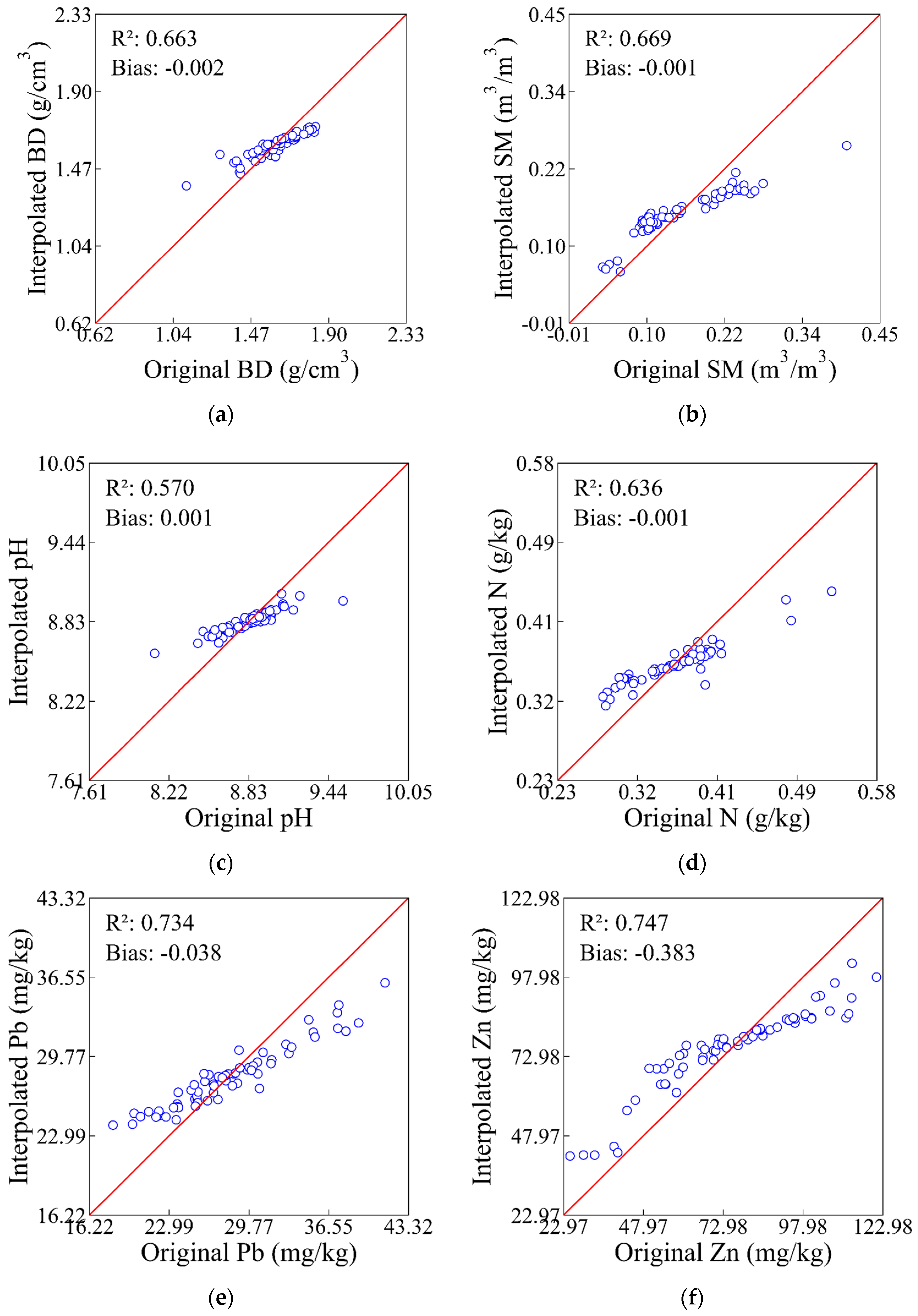 Remotesensing 17 01744 g002a Remotesensing 17 01744 g002a