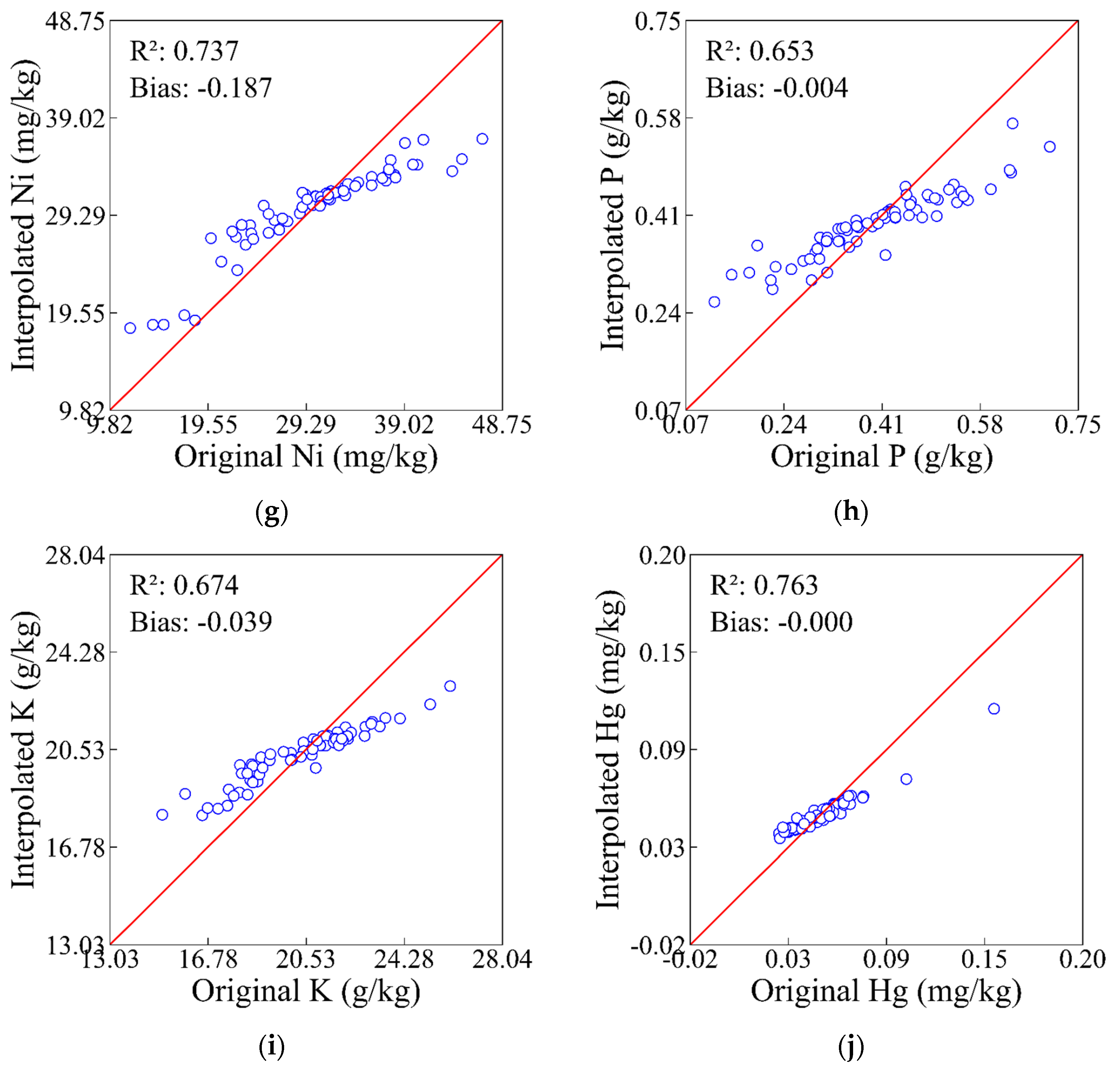 Remotesensing 17 01744 g002b Remotesensing 17 01744 g002b