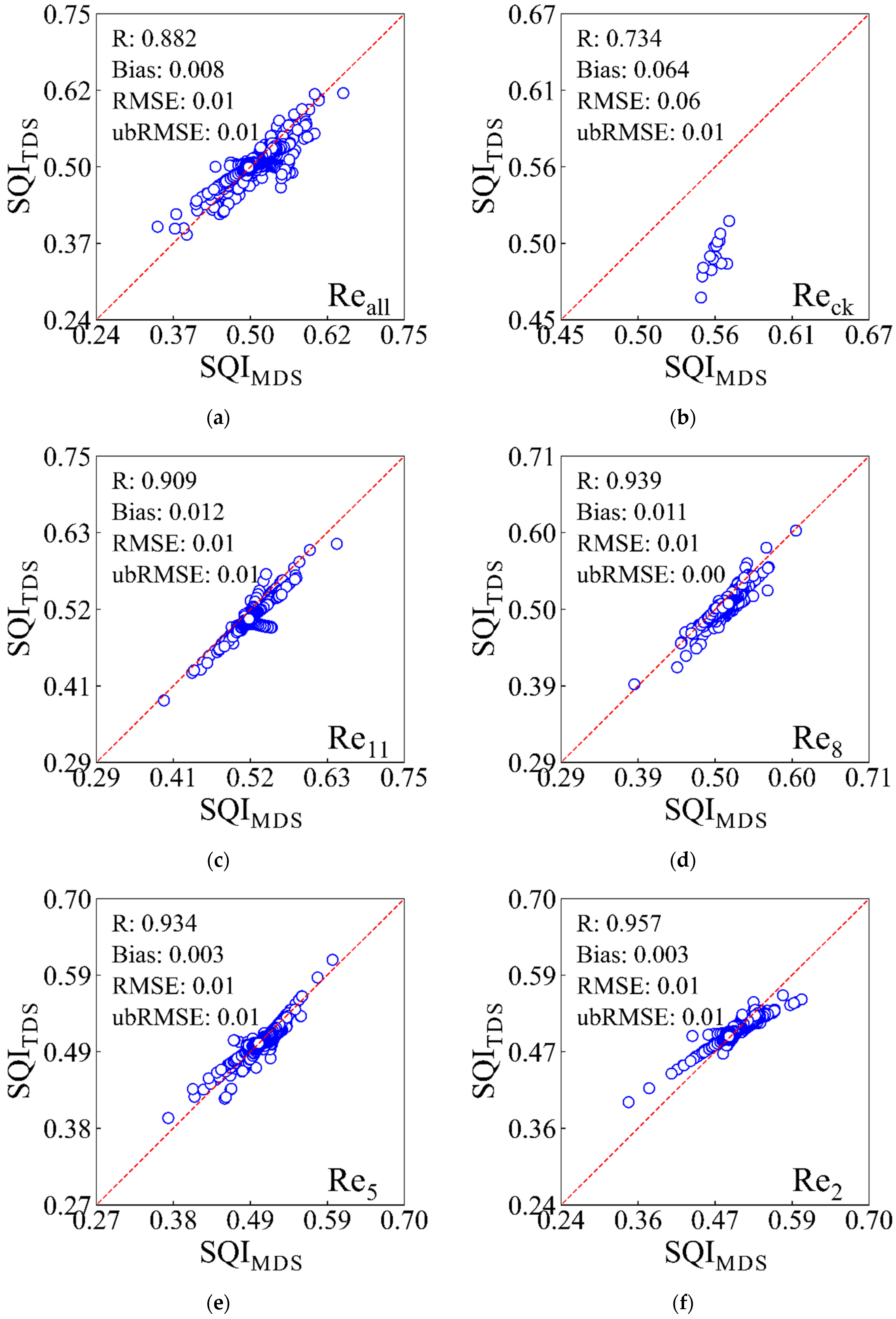 Remotesensing 17 01744 g004 Remotesensing 17 01744 g004