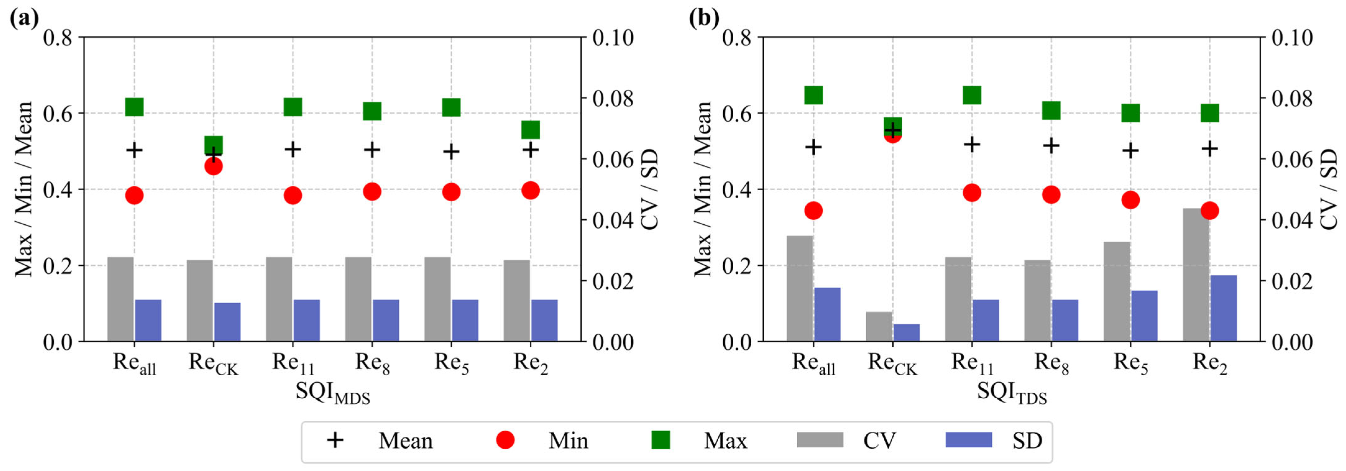 Remotesensing 17 01744 g005 Remotesensing 17 01744 g005