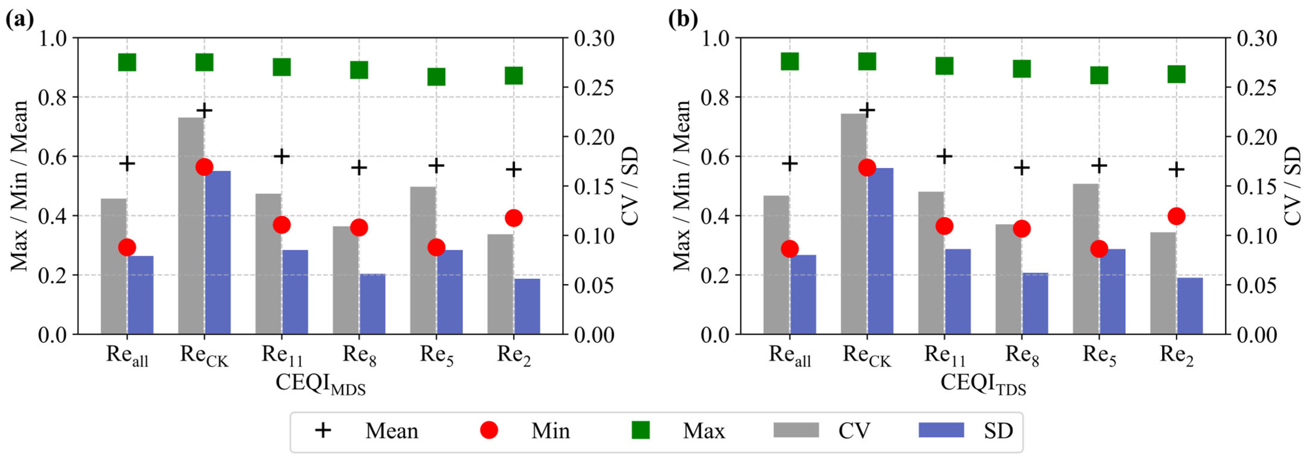 Remotesensing 17 01744 g009 Remotesensing 17 01744 g009