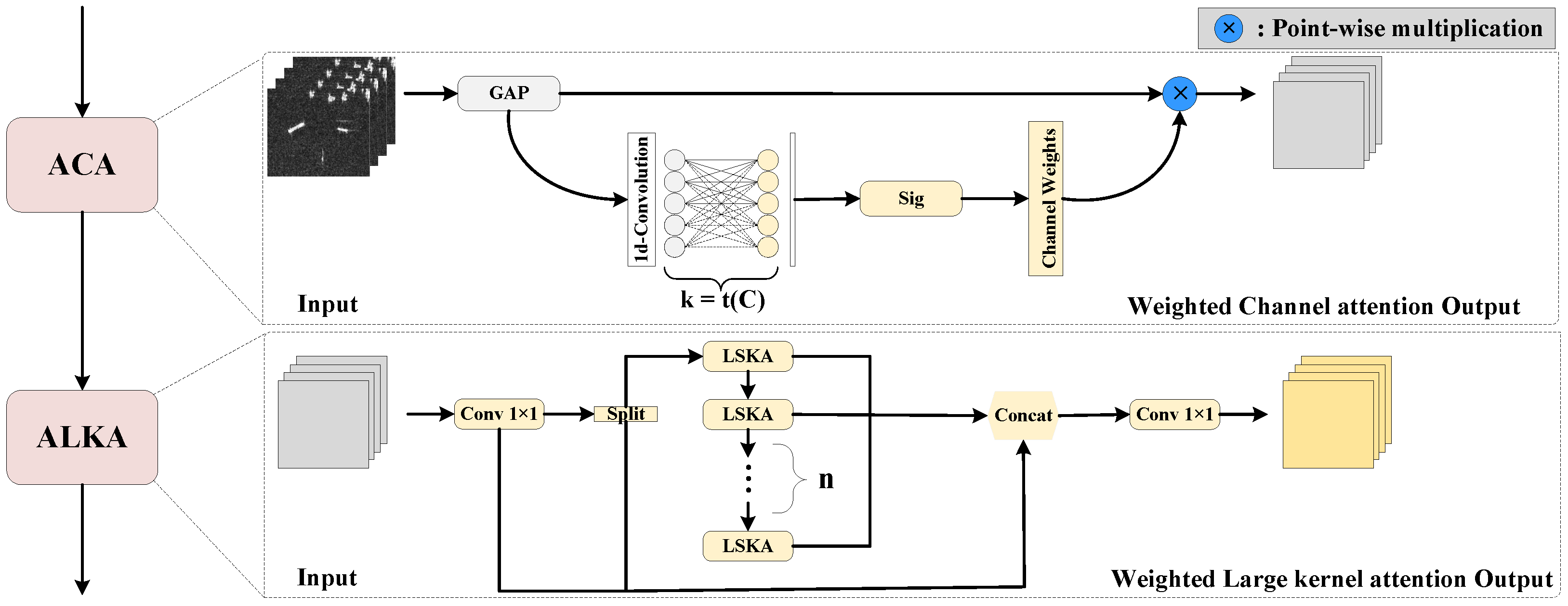 Remotesensing 17 01745 g002