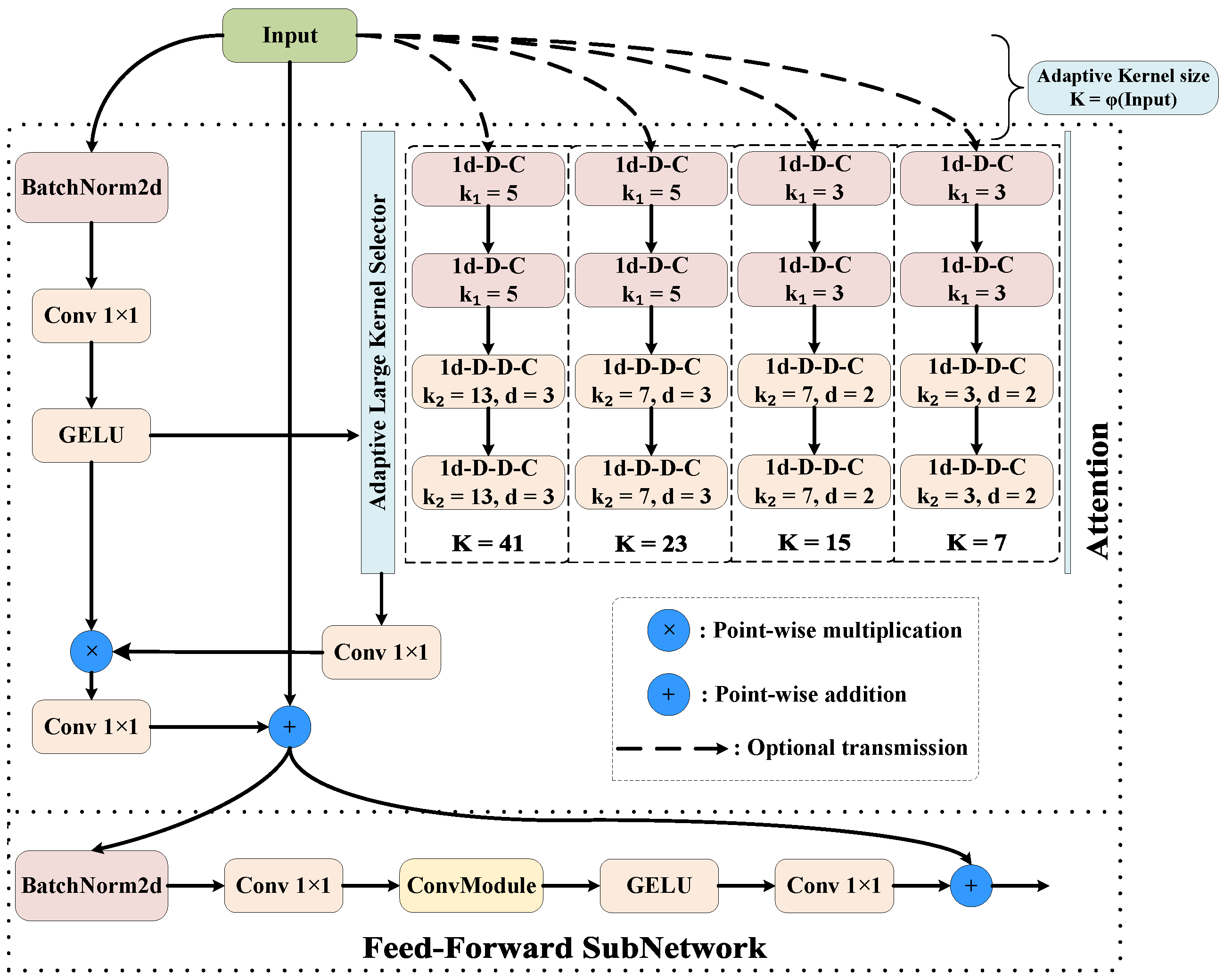 Remotesensing 17 01745 g004