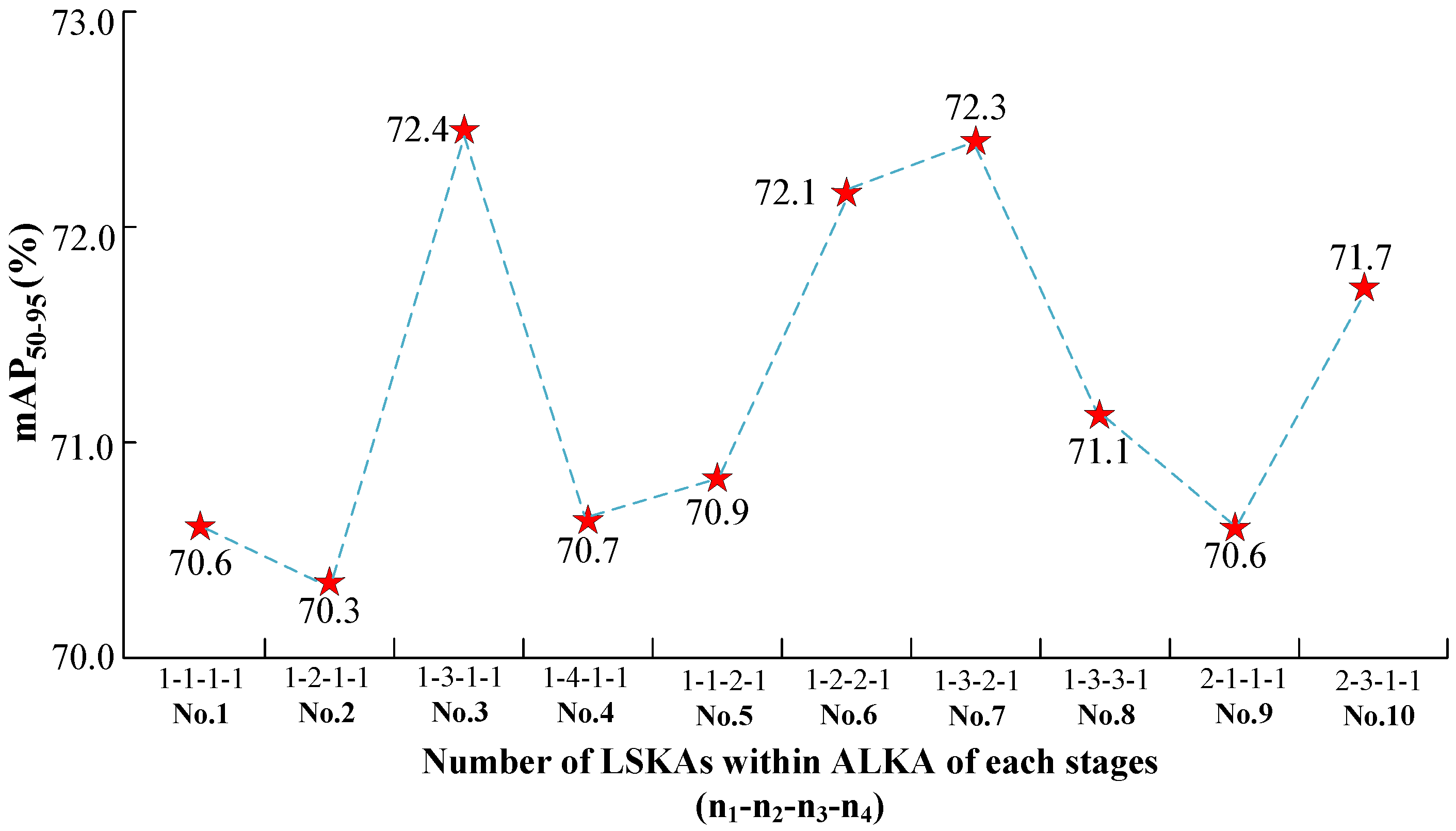 Remotesensing 17 01745 g005