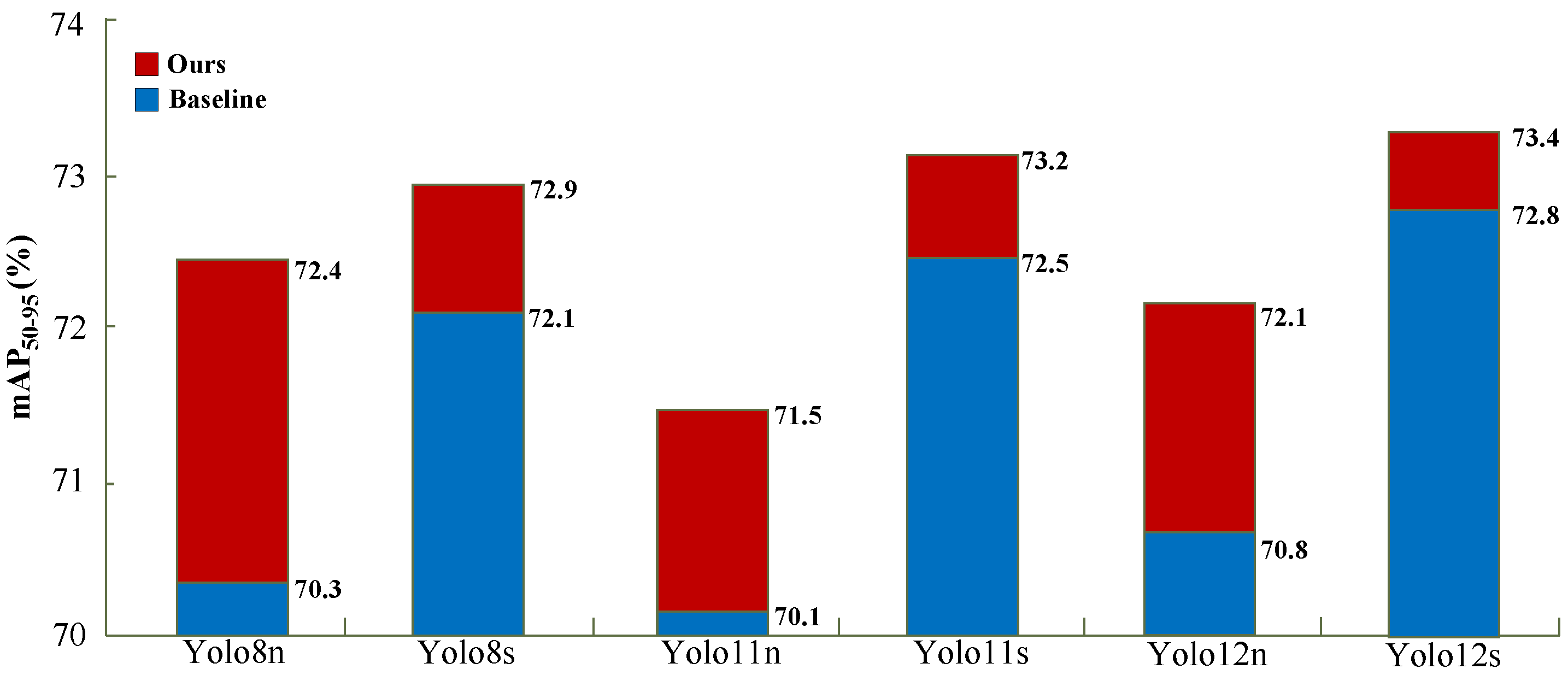 Remotesensing 17 01745 g006