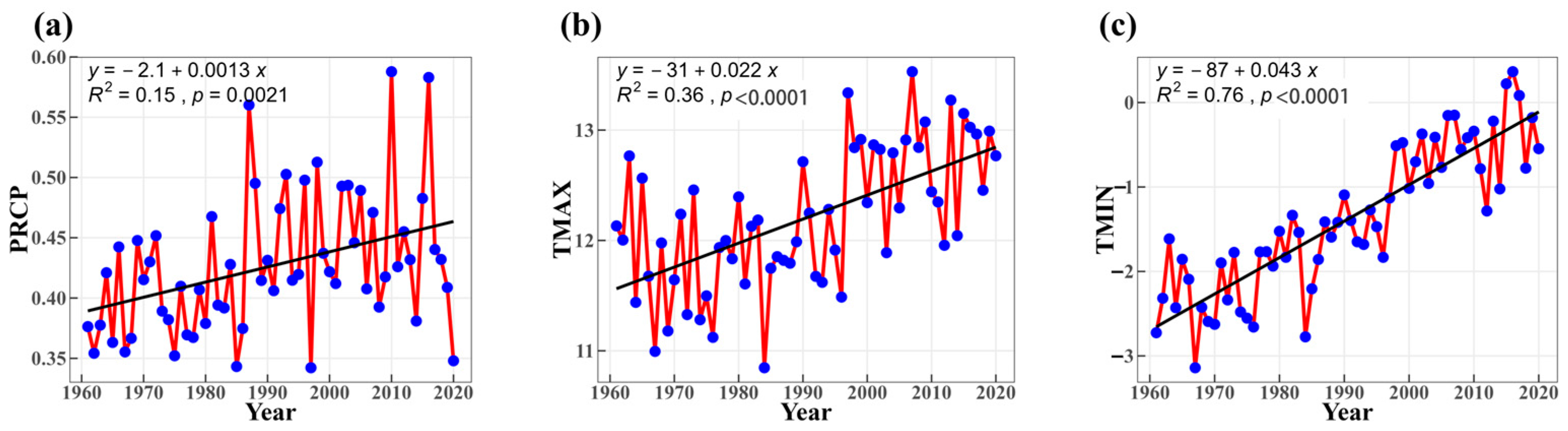 Remotesensing 17 01746 g002