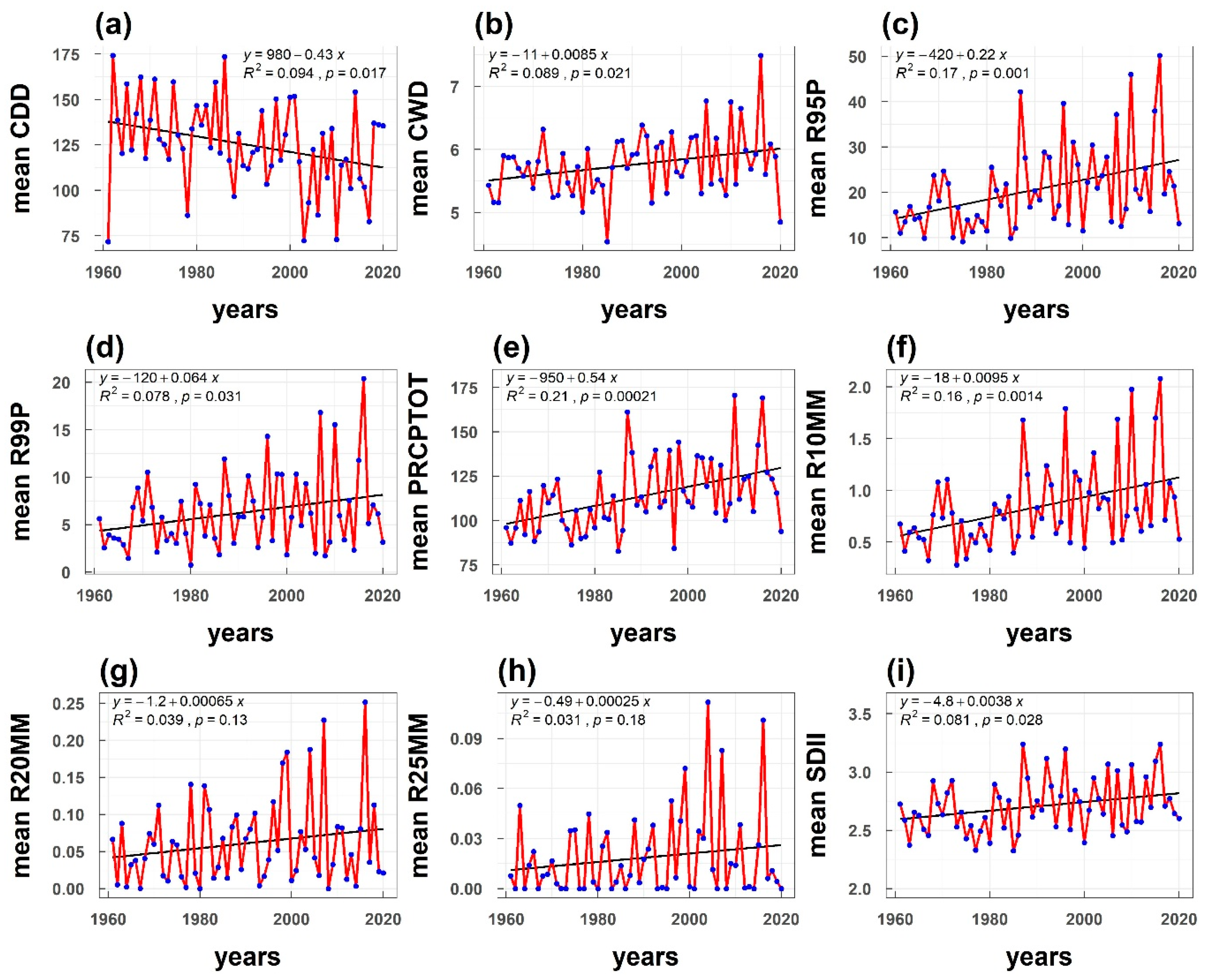Remotesensing 17 01746 g003