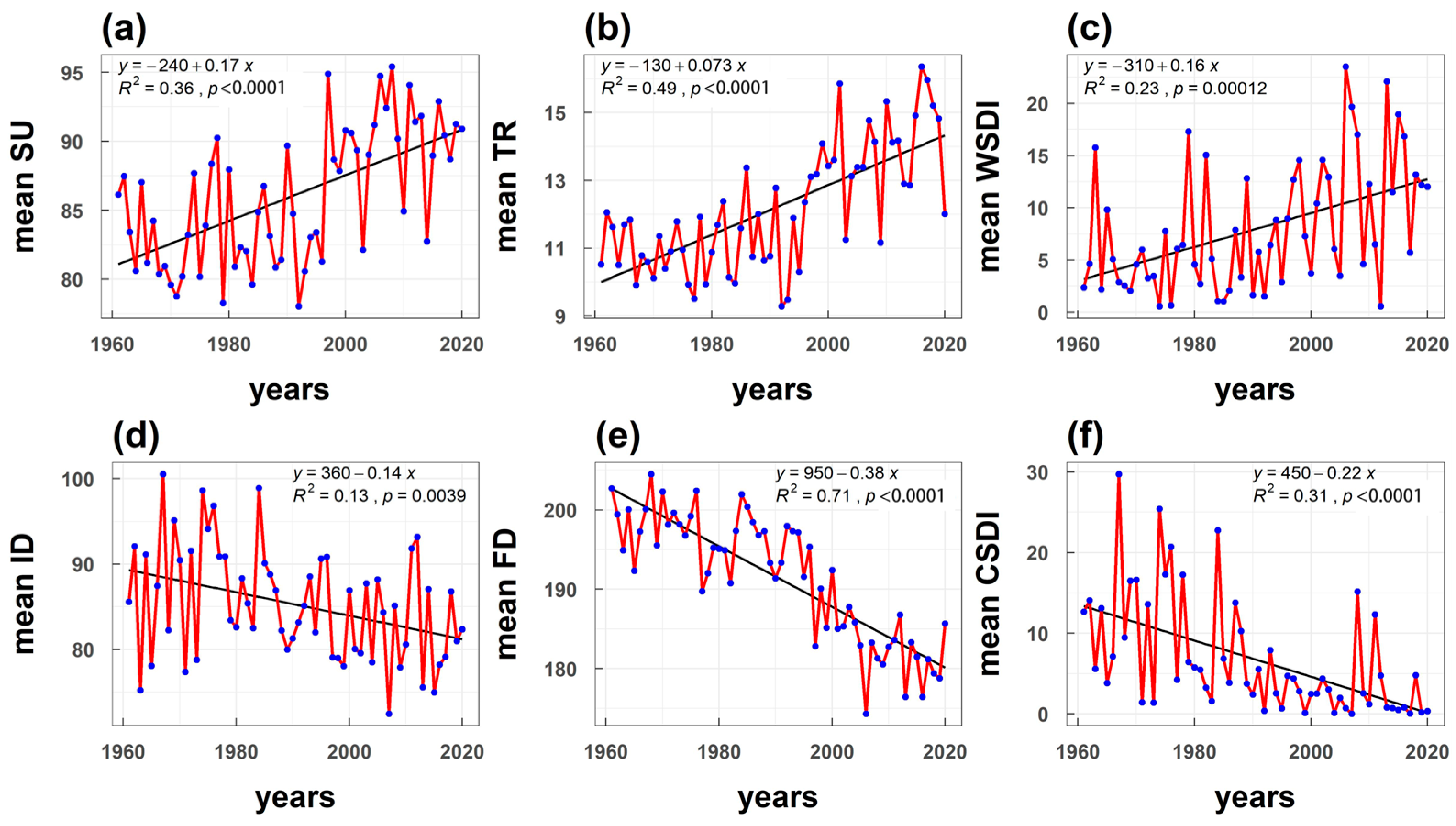 Remotesensing 17 01746 g004