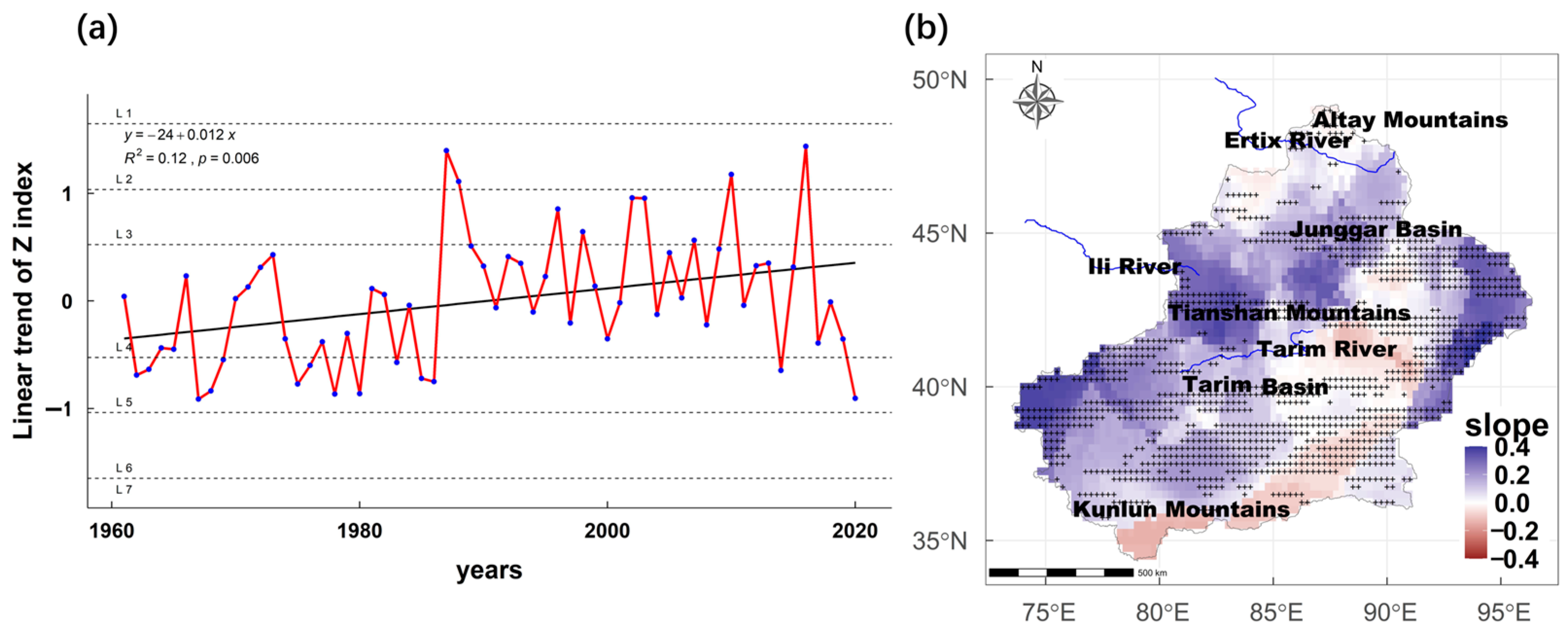 Remotesensing 17 01746 g005