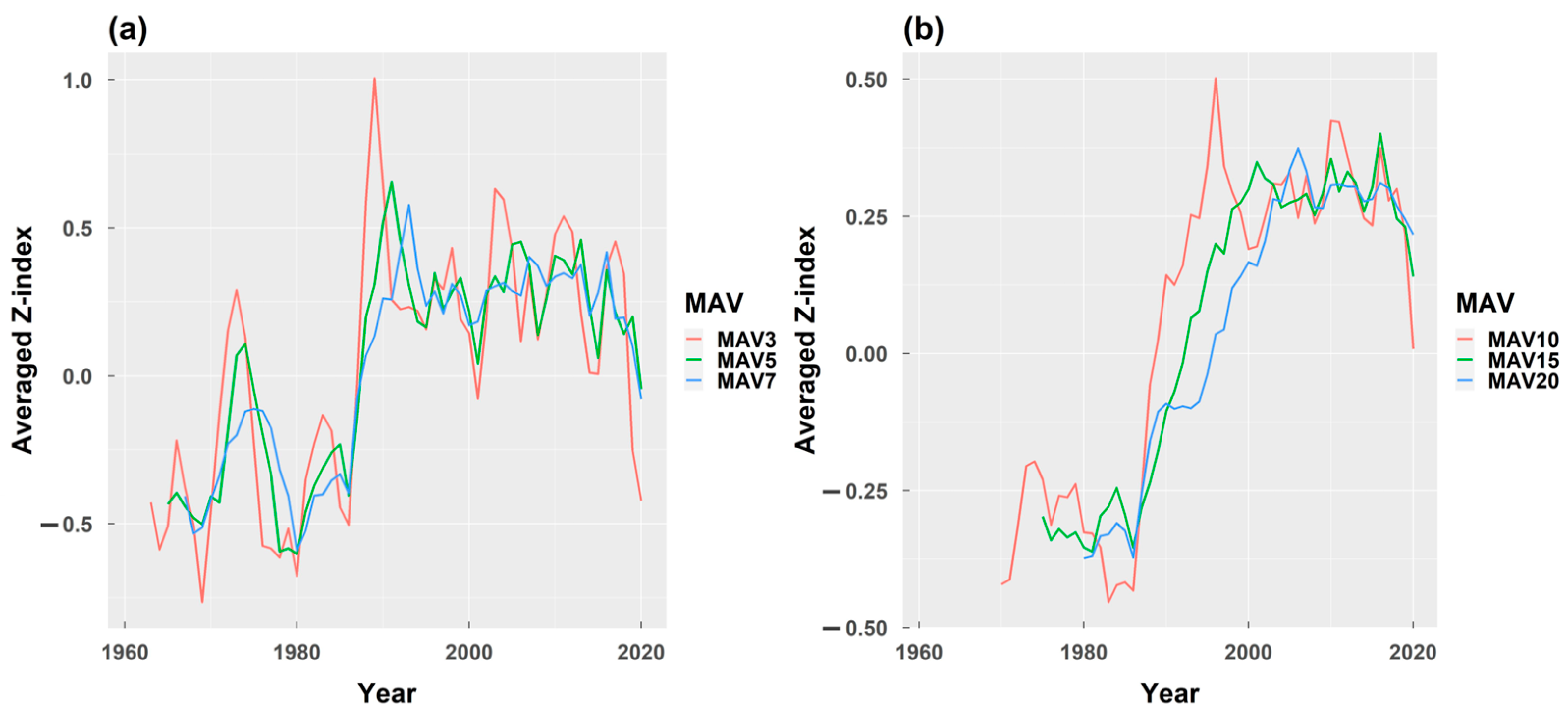 Remotesensing 17 01746 g006