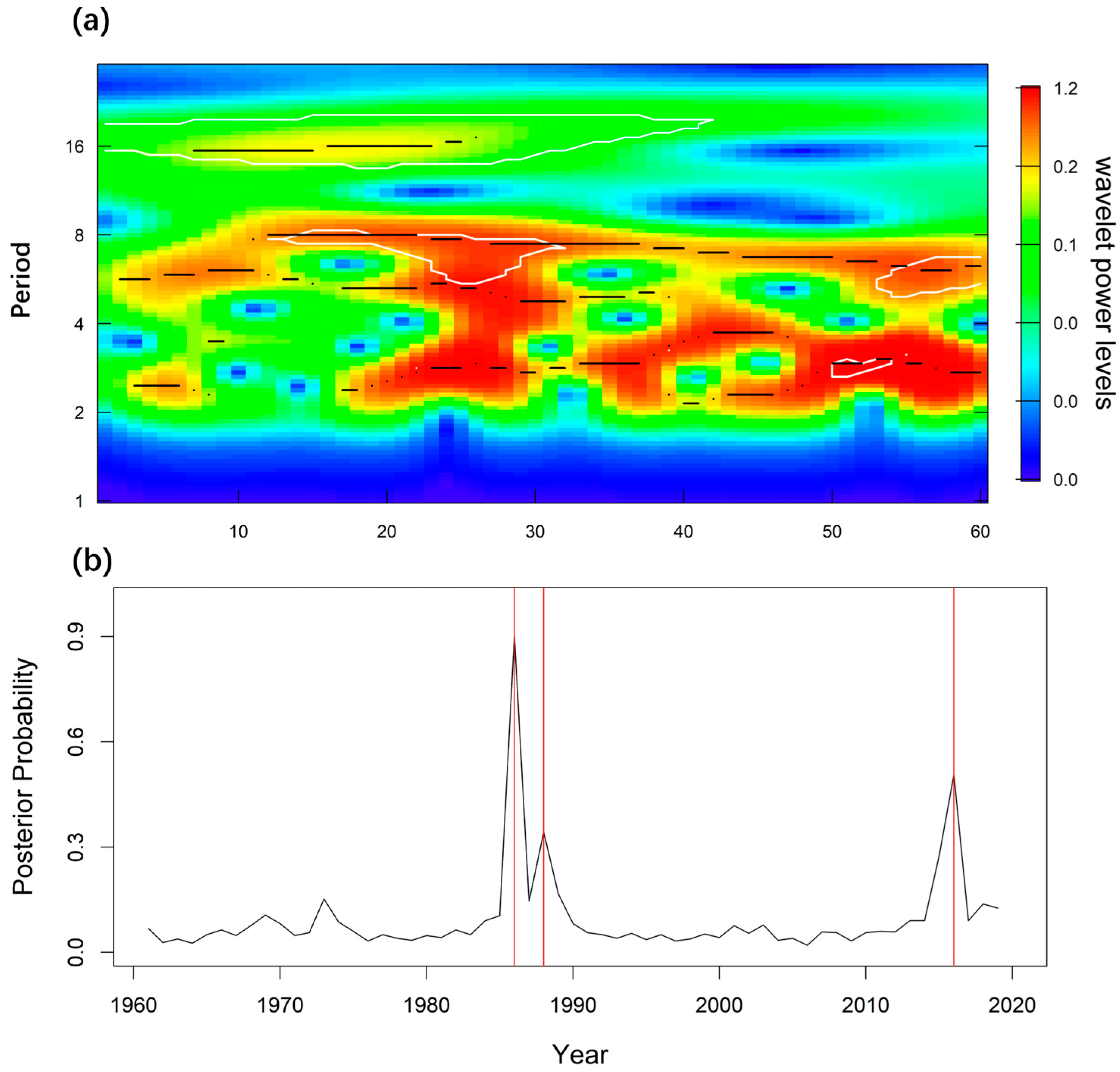 Remotesensing 17 01746 g007