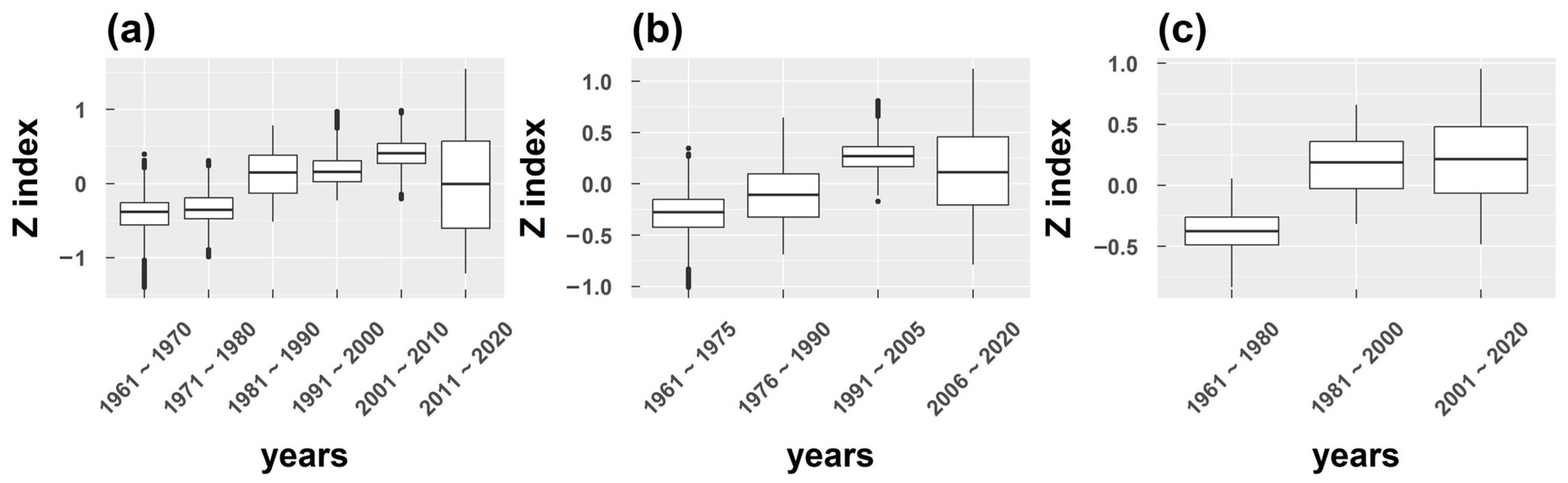 Remotesensing 17 01746 g0a4