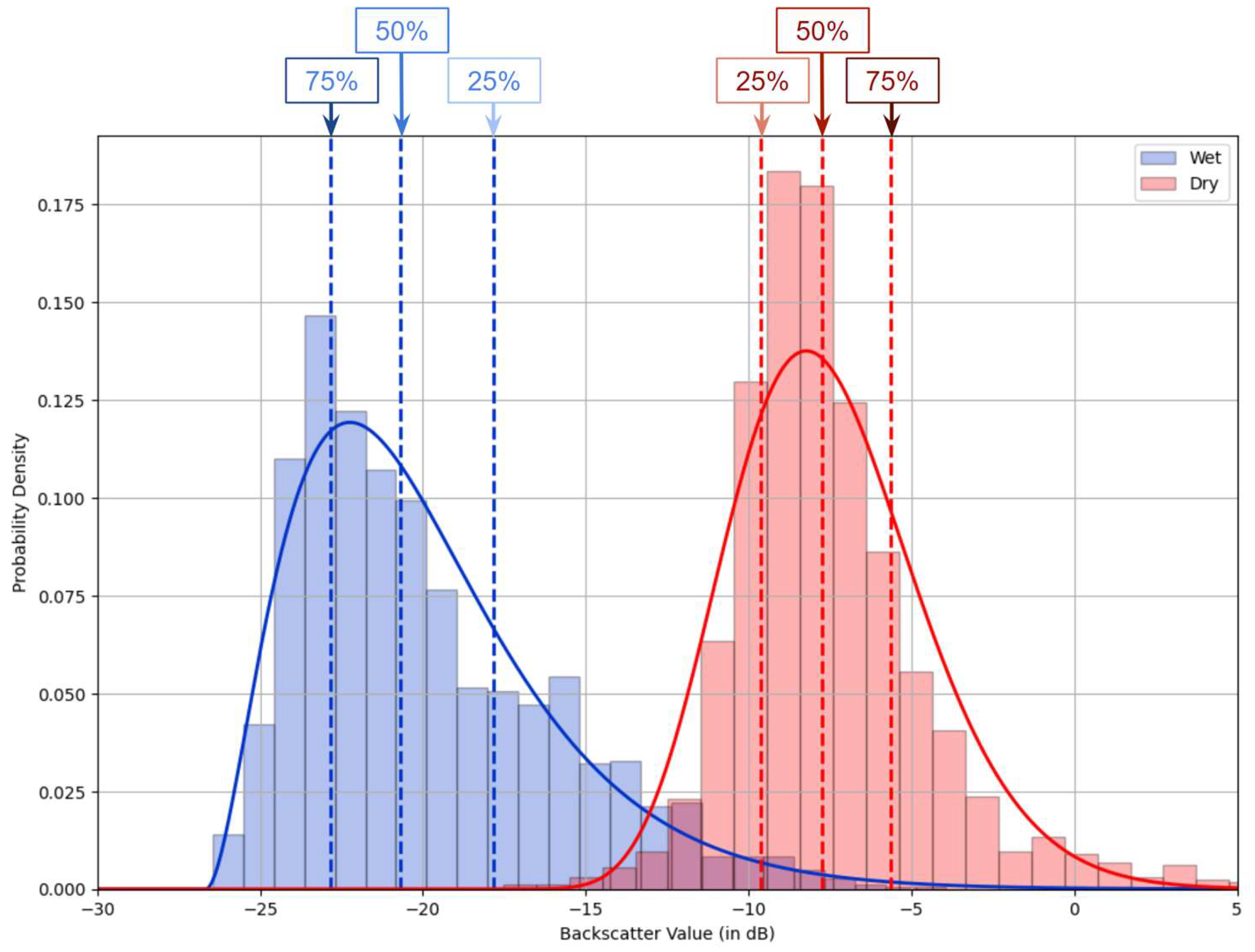 Remotesensing 17 01747 g003