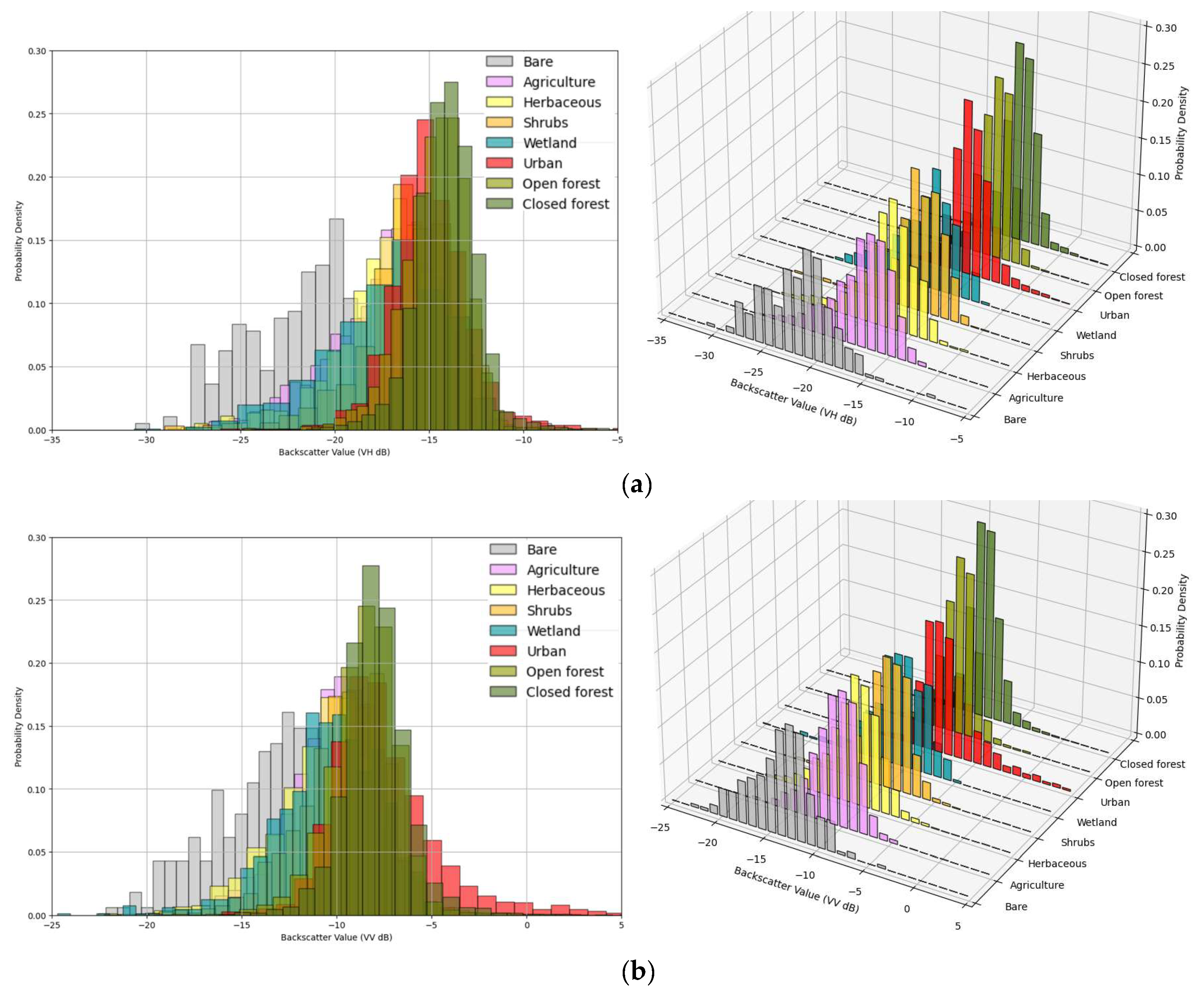 Remotesensing 17 01747 g004a