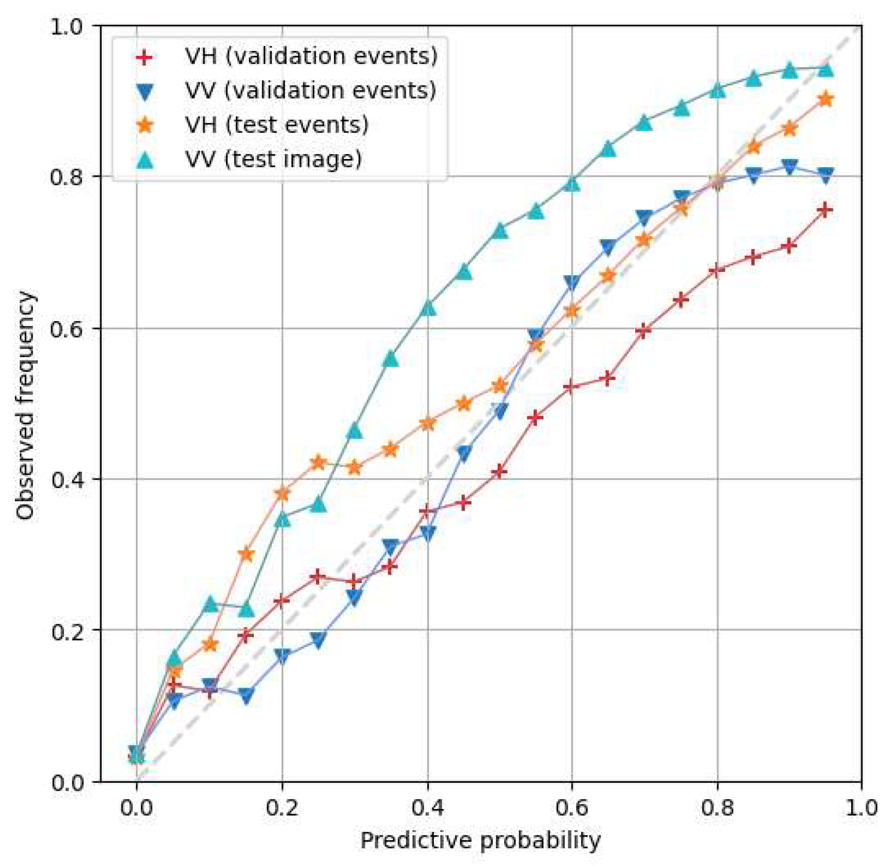 Remotesensing 17 01747 g007
